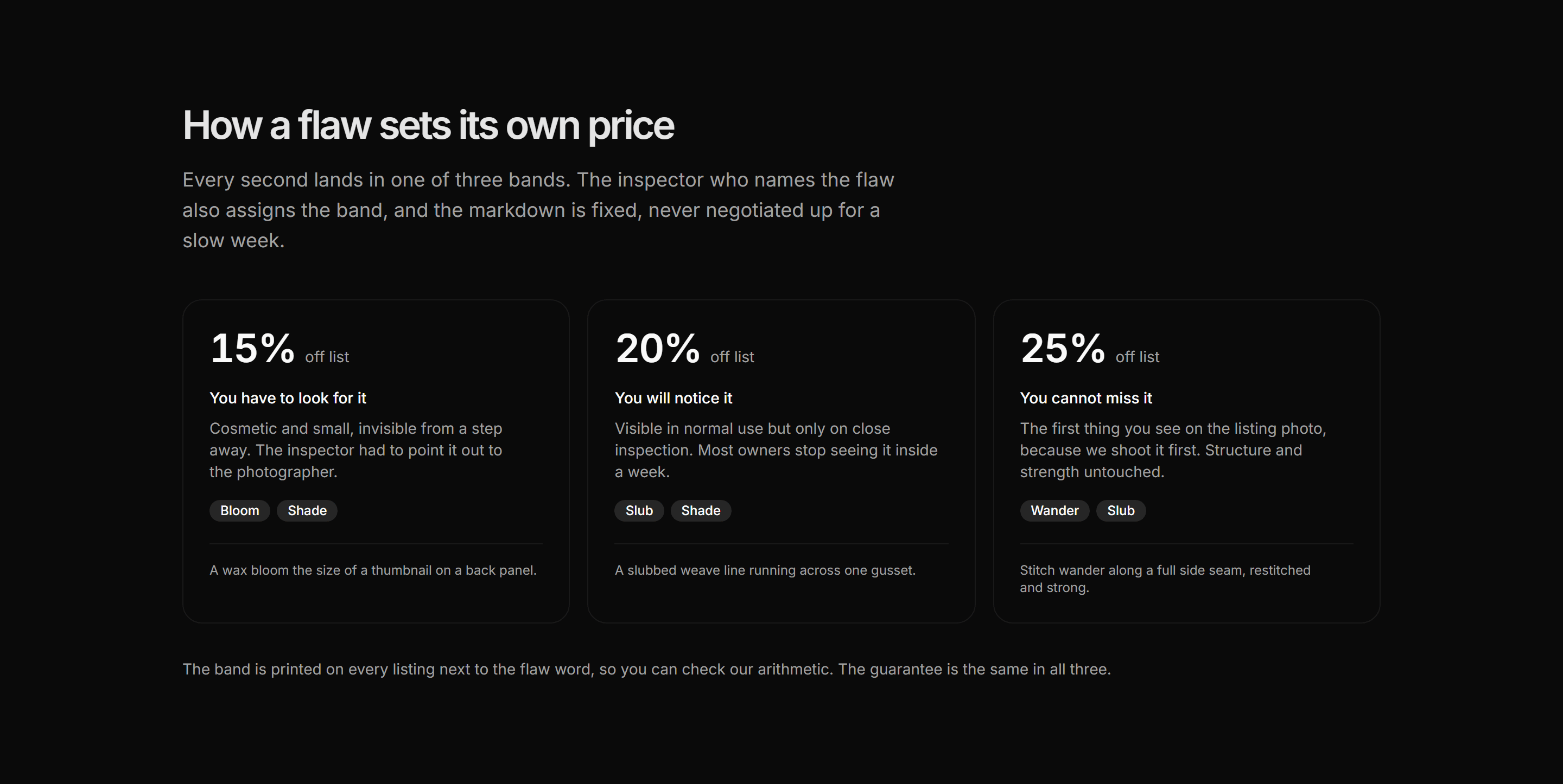 Ecommerce Seconds and Outlet: Discount Bands