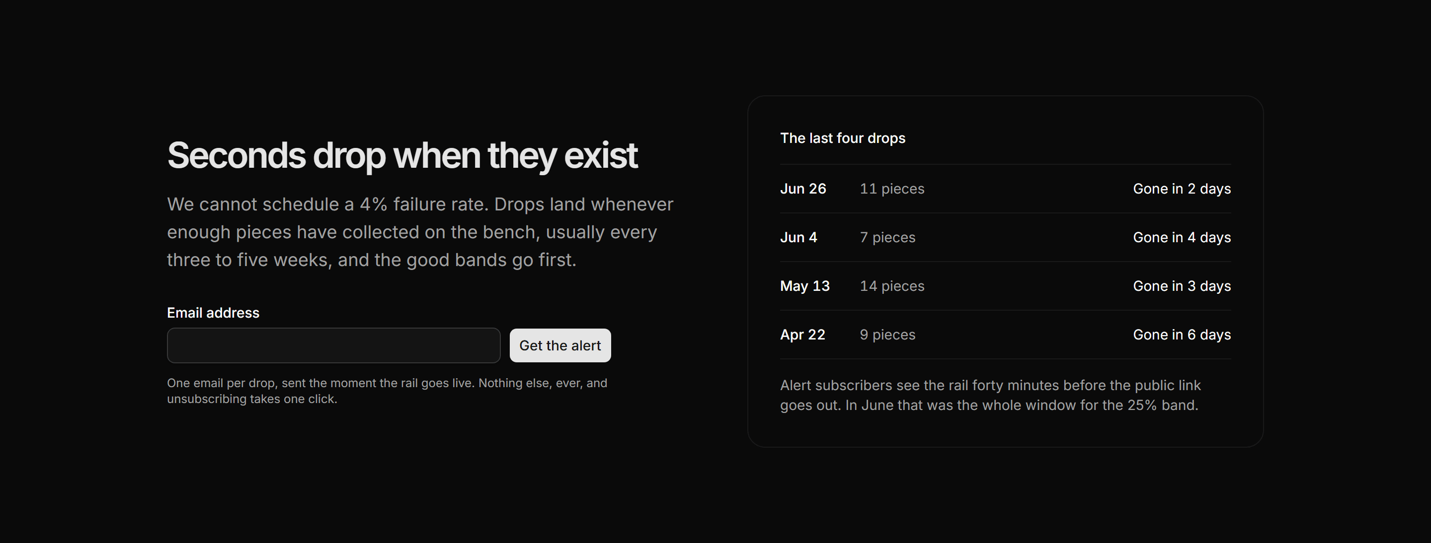 Ecommerce Seconds and Outlet: Drop Alert