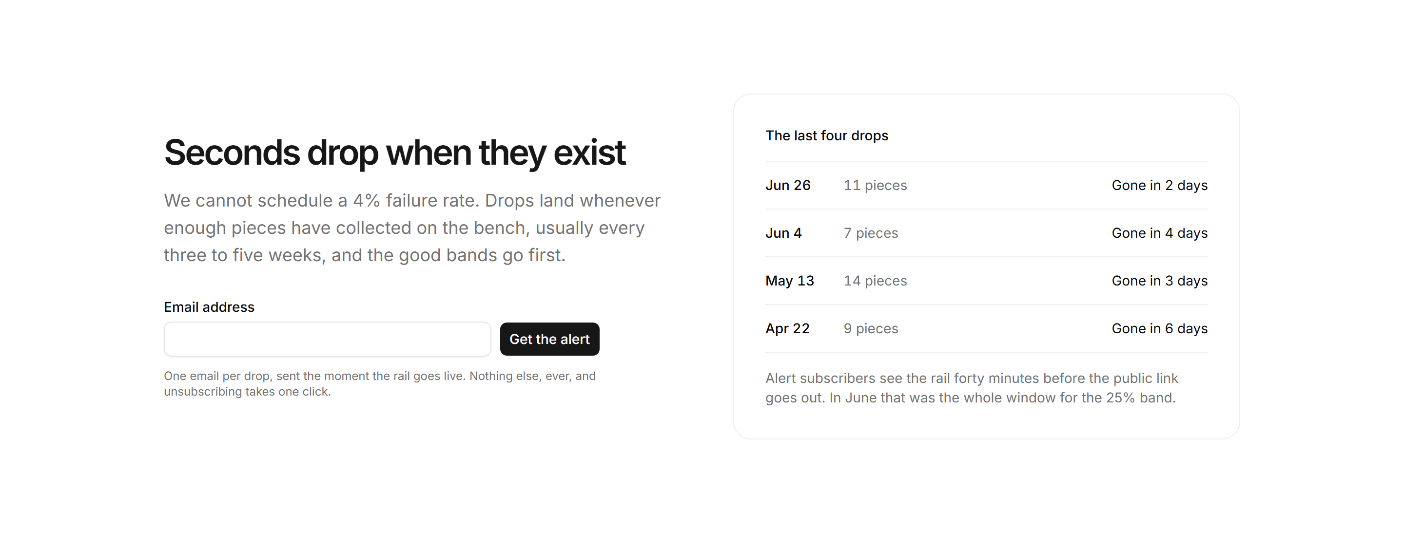 Ecommerce Seconds and Outlet: Drop Alert