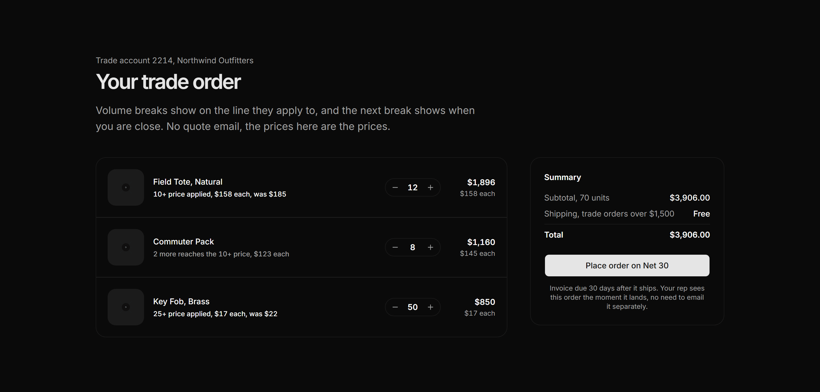 Ecommerce Cart: Bulk Order Cart