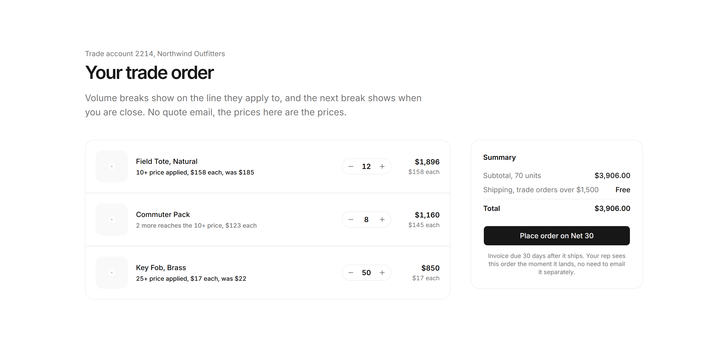 Ecommerce Cart: Bulk Order Cart