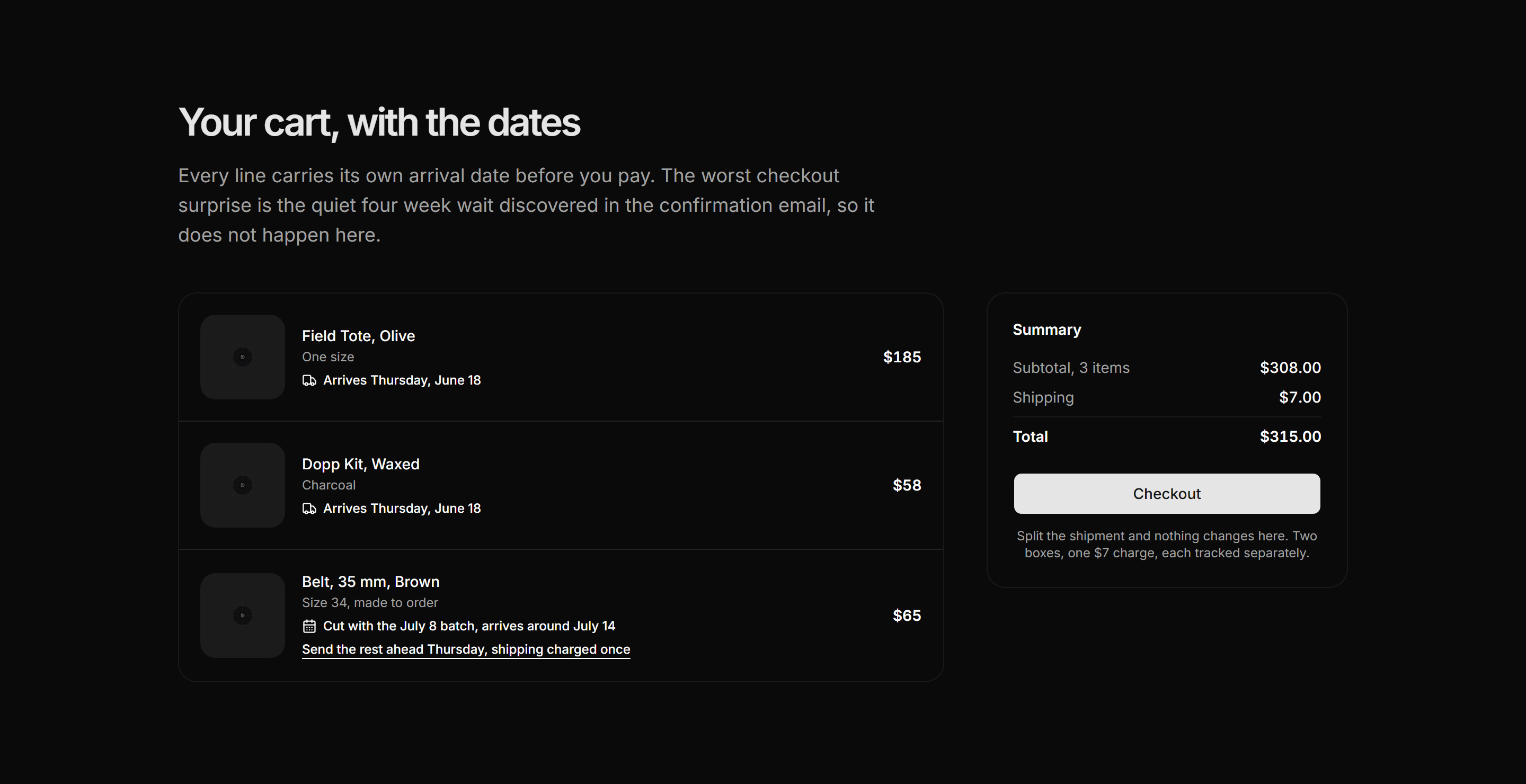 Ecommerce Cart: Cart With Delivery Estimates