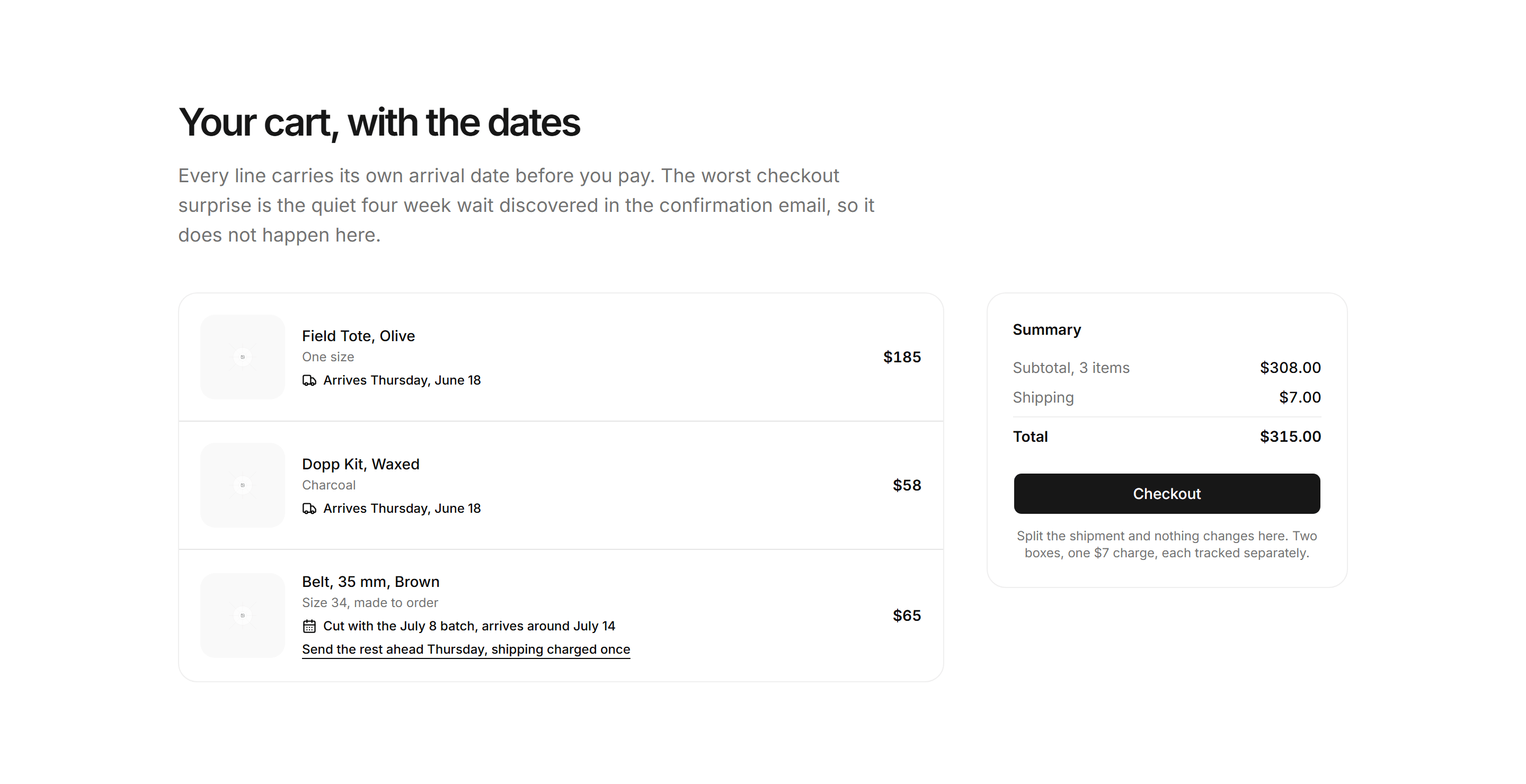Ecommerce Cart: Cart With Delivery Estimates