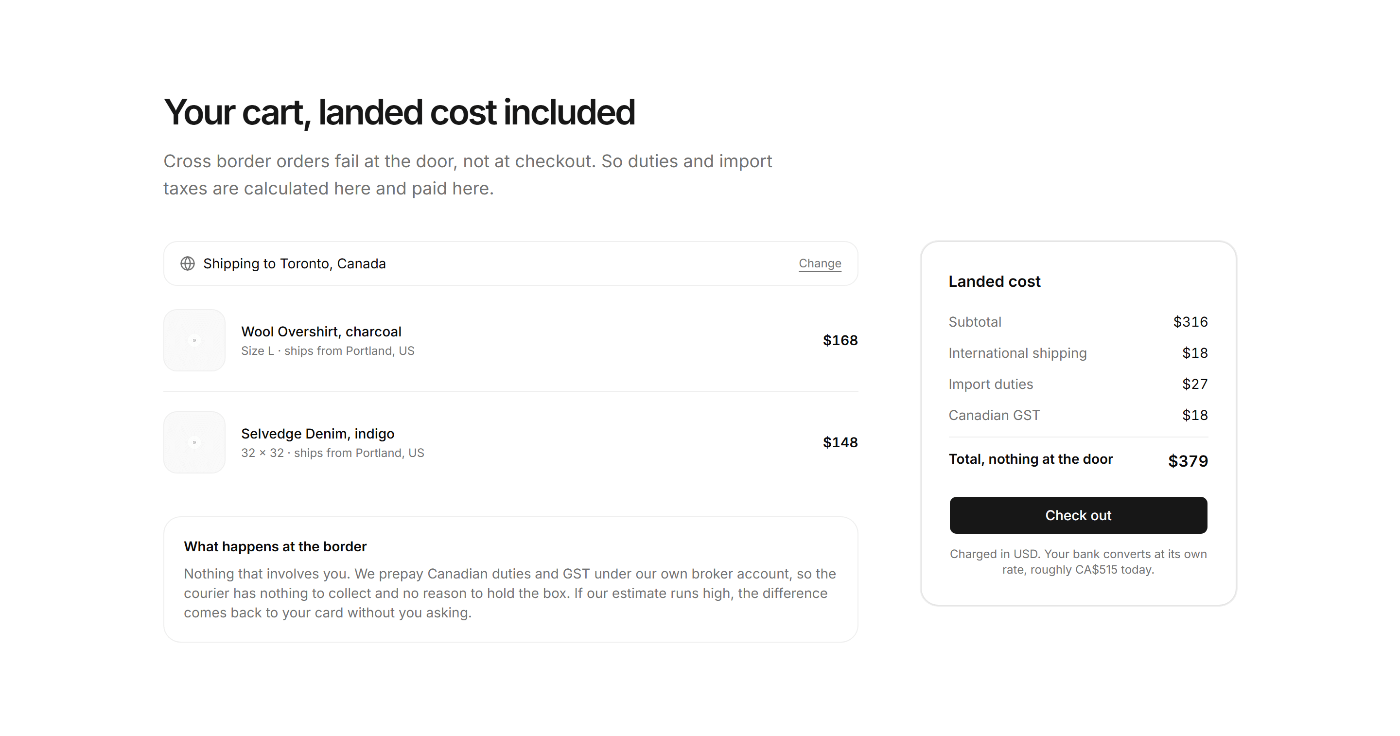 Ecommerce Cart: Cart With Duties