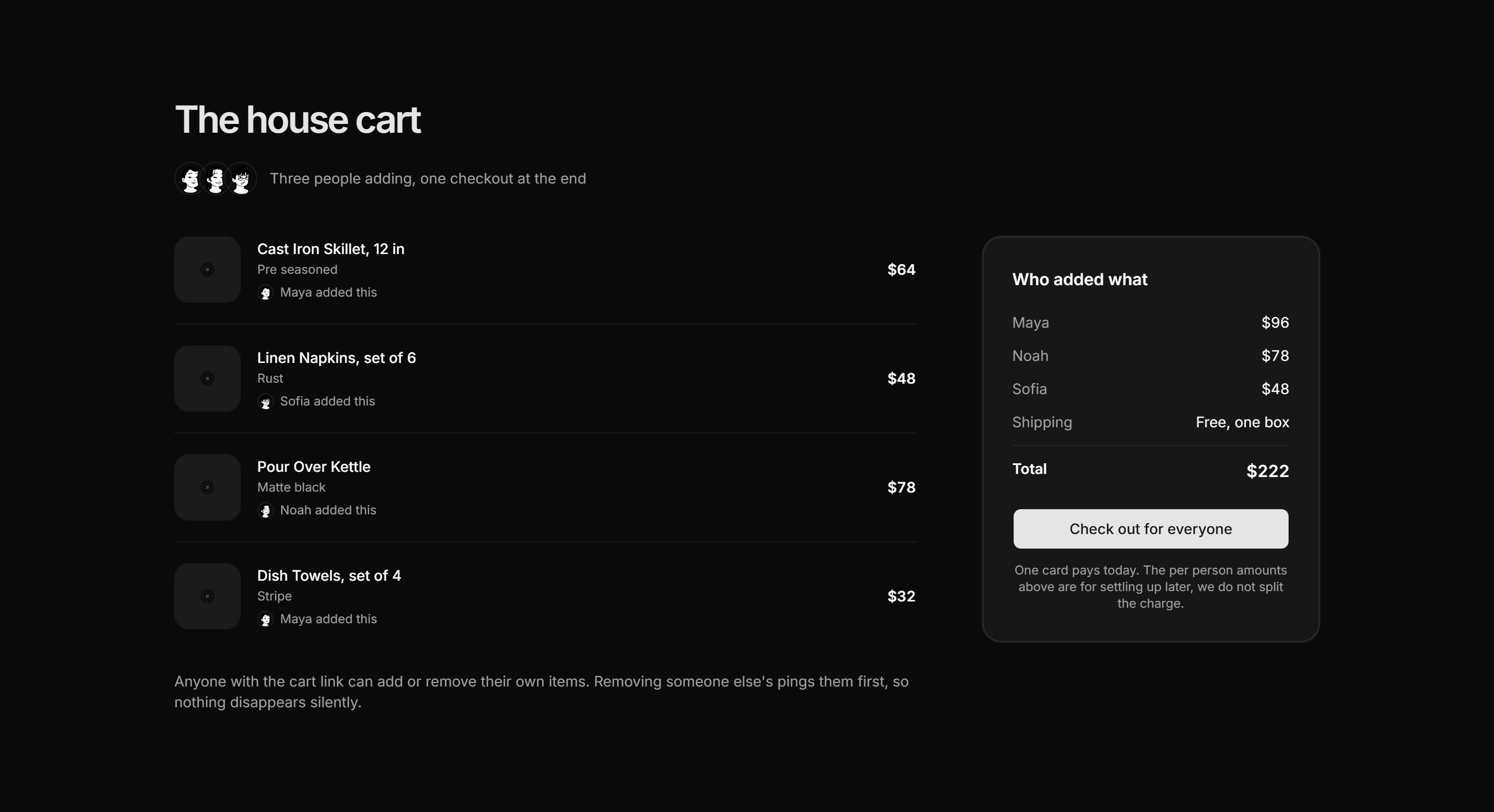 Ecommerce Cart: Shared Cart