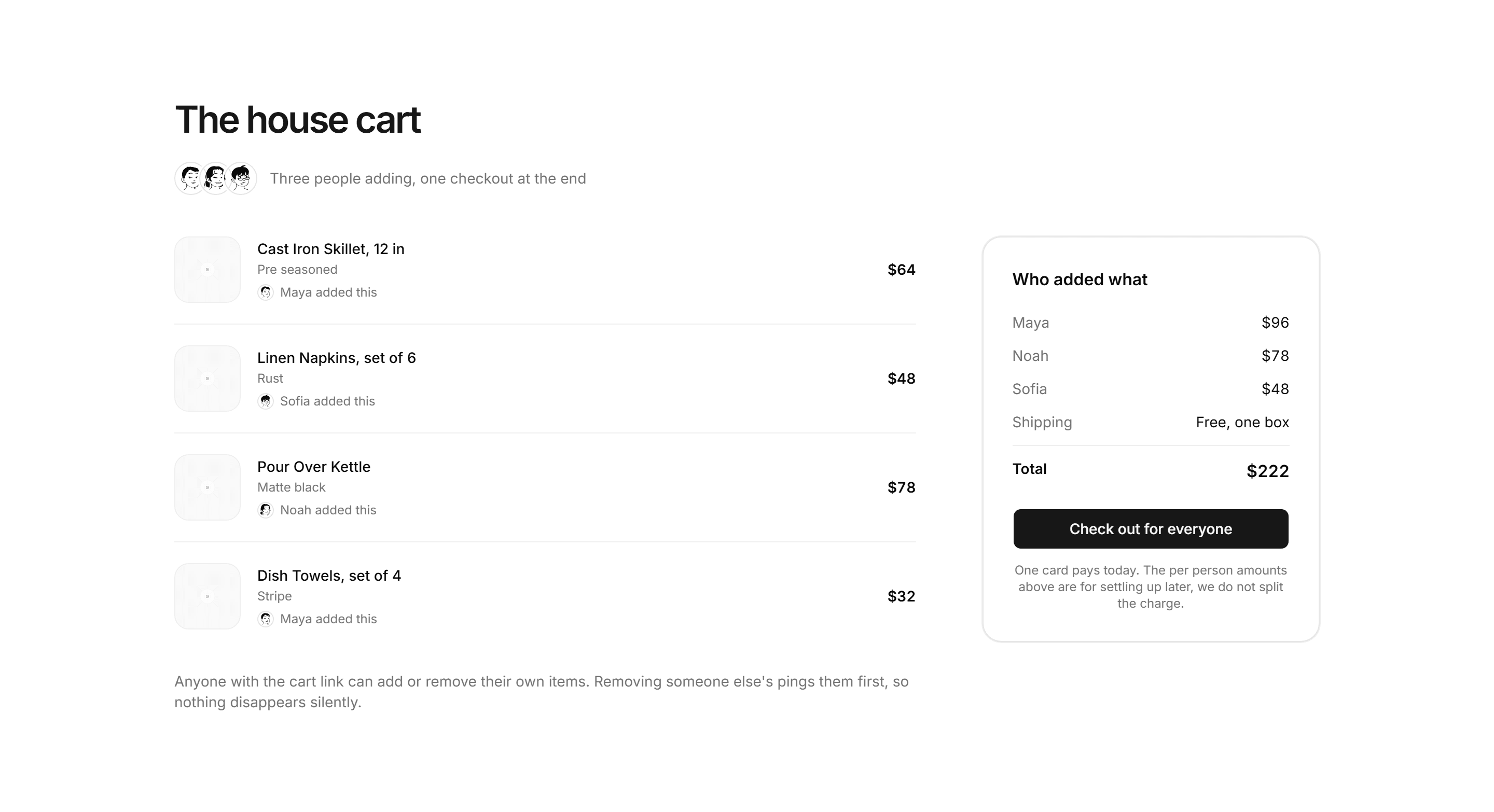 Ecommerce Cart: Shared Cart