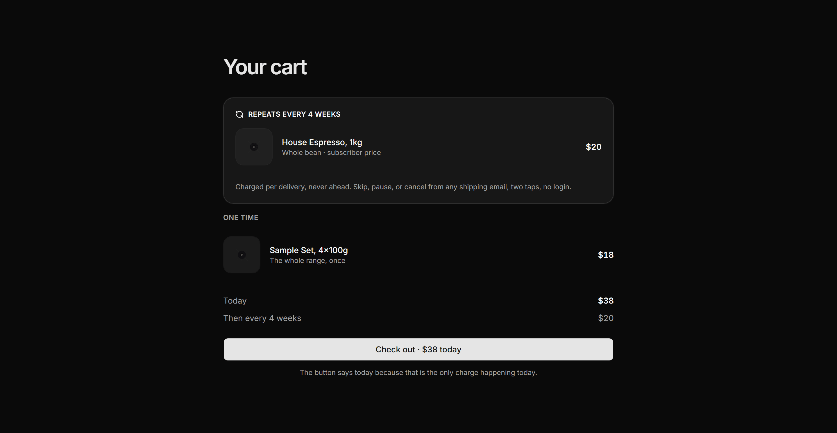 Ecommerce Cart: Subscription Items Cart
