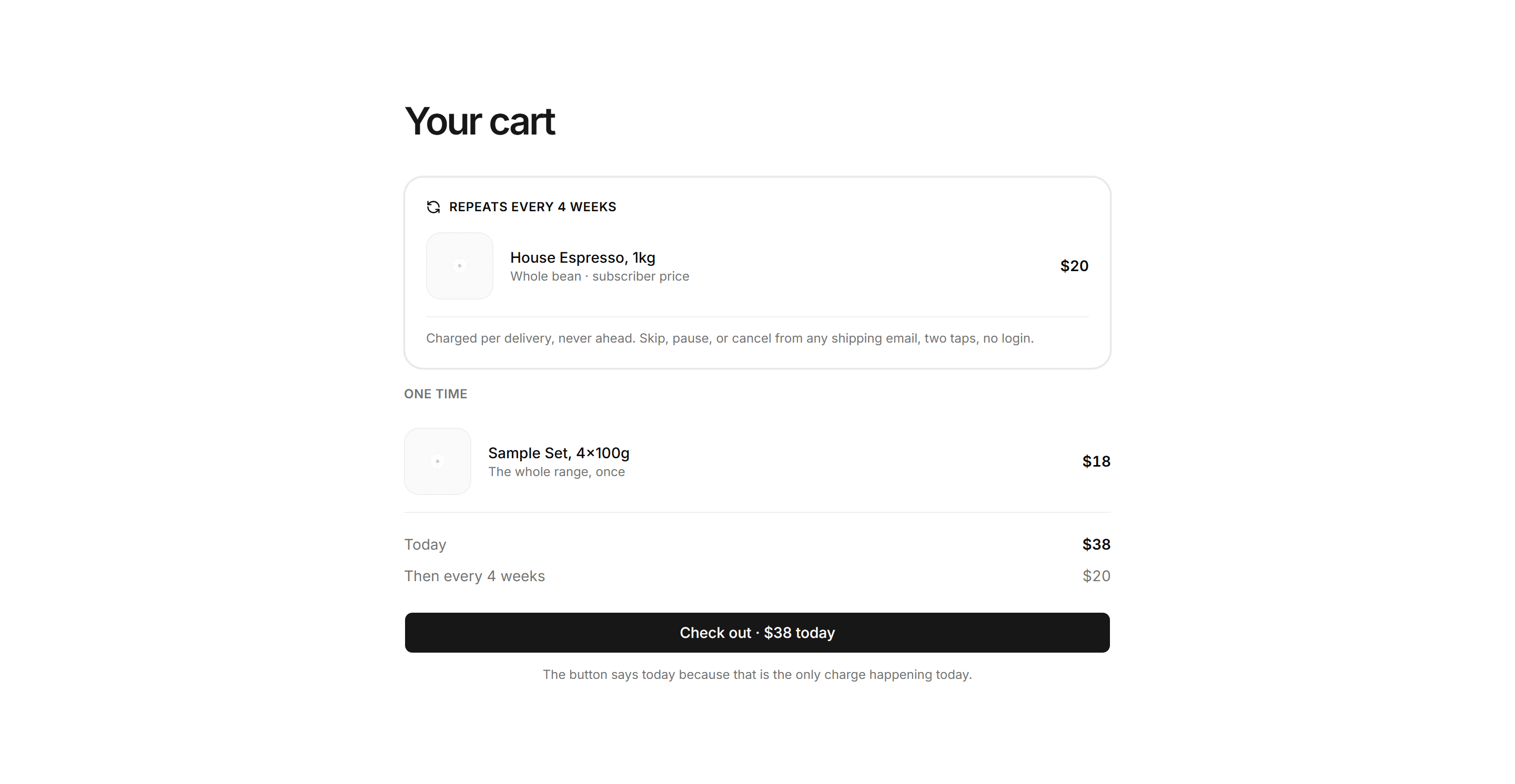 Ecommerce Cart: Subscription Items Cart