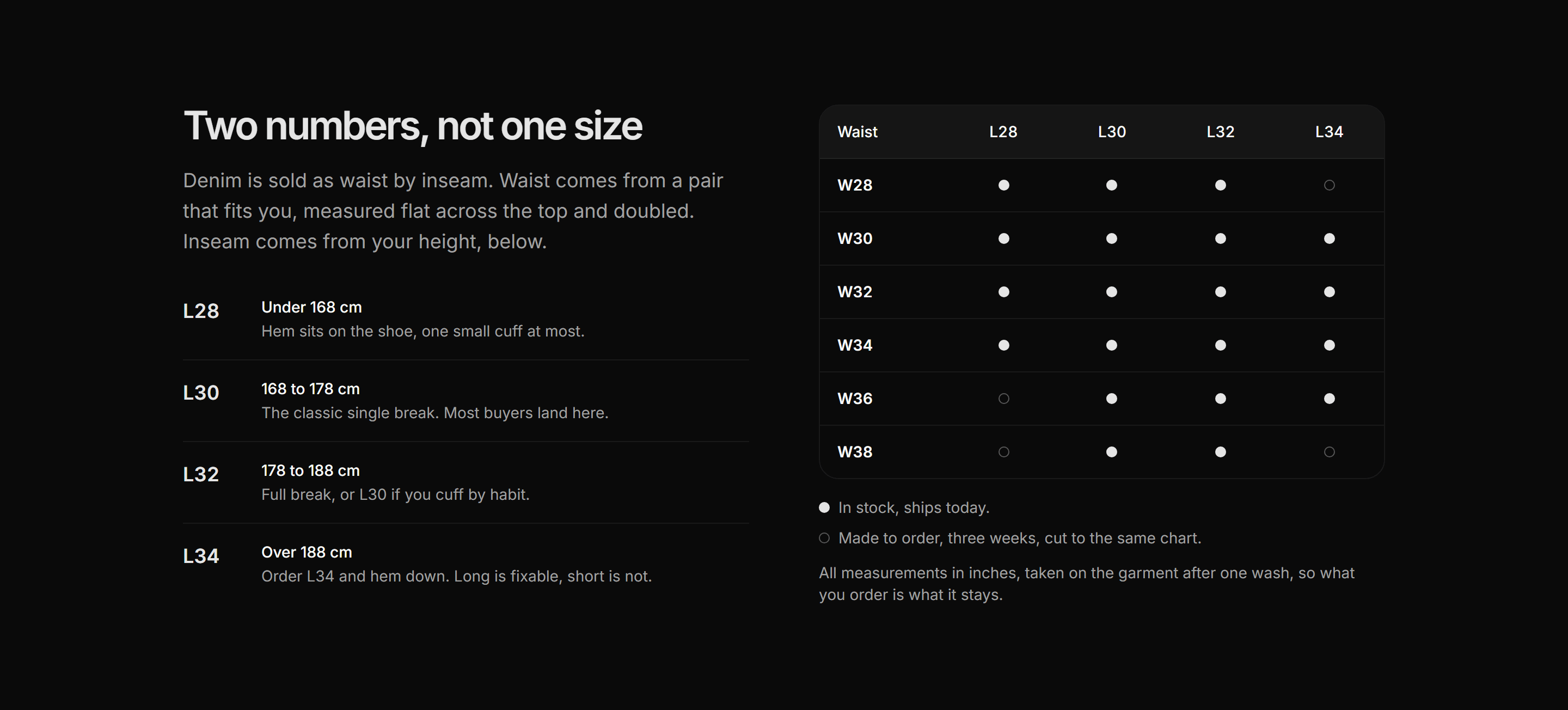Ecommerce Size and Fit: Denim Size Matrix
