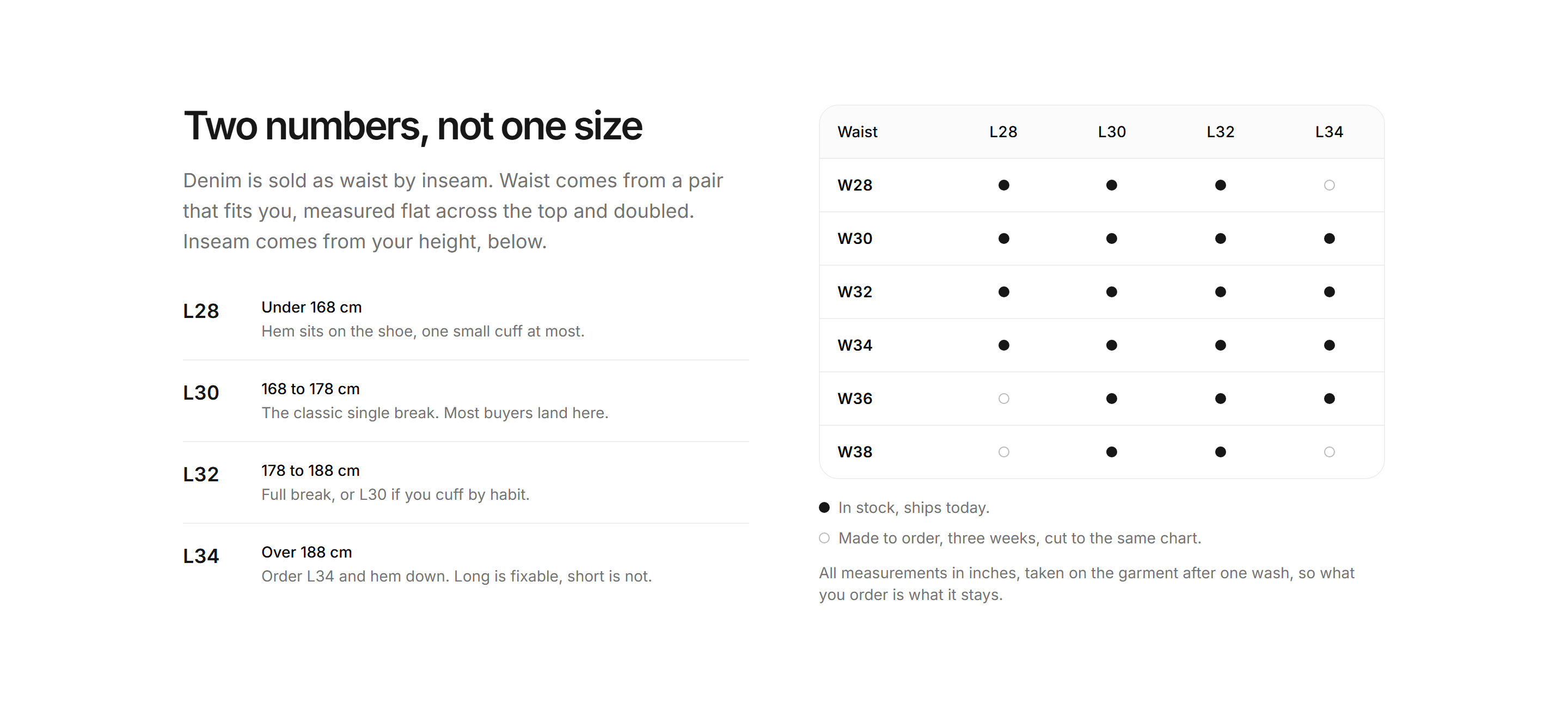 Ecommerce Size and Fit: Denim Size Matrix