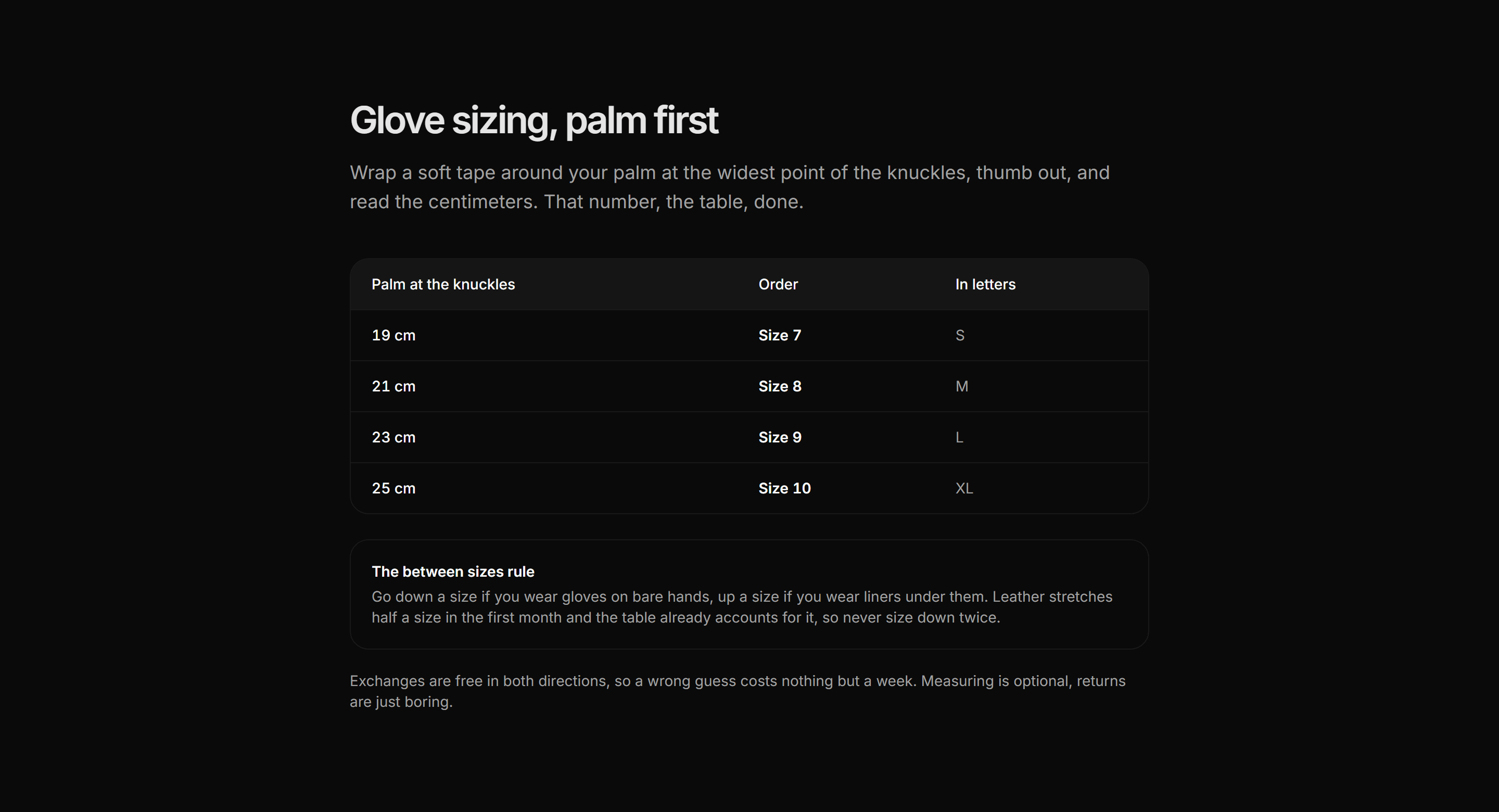 Ecommerce Size and Fit: Glove Sizing Card