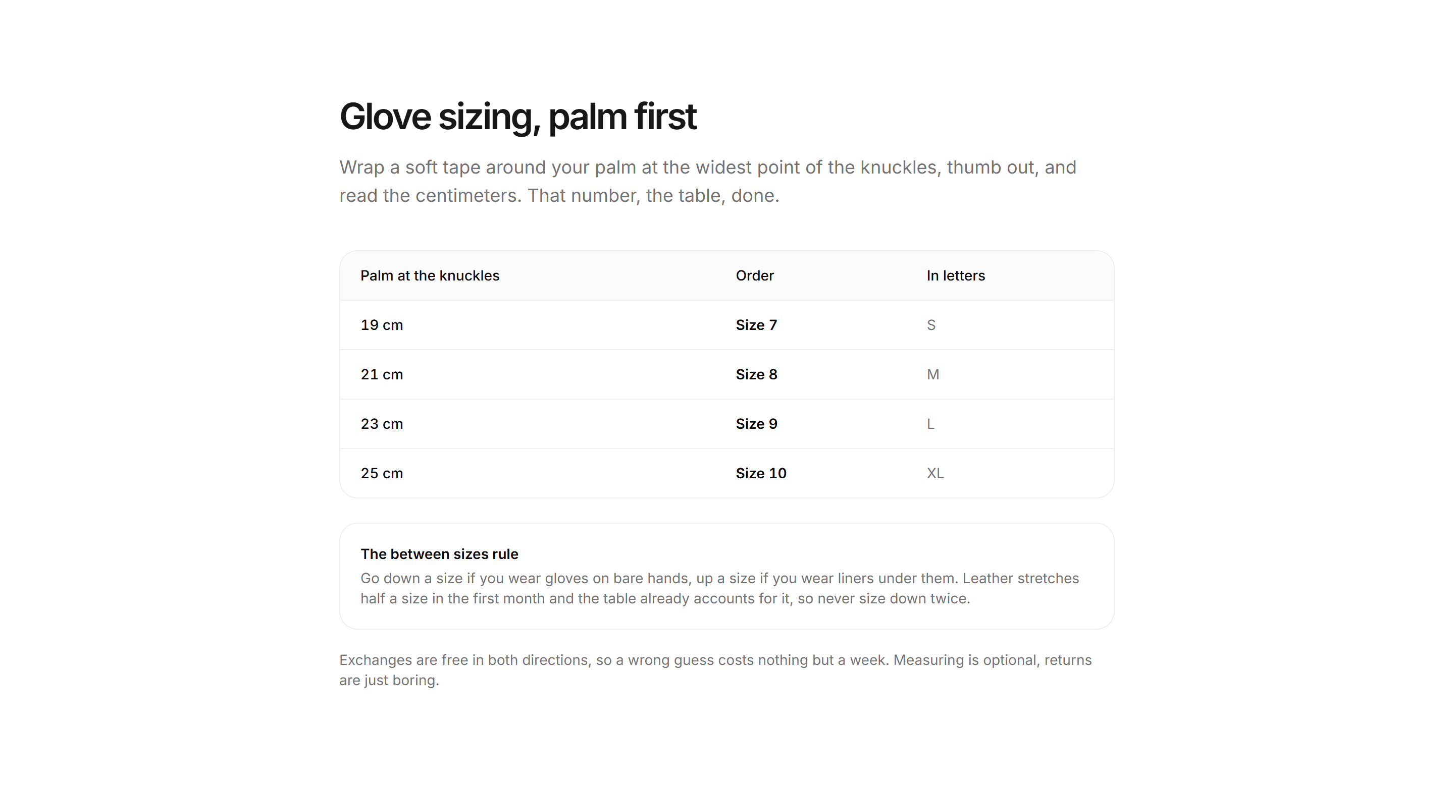 Ecommerce Size and Fit: Glove Sizing Card