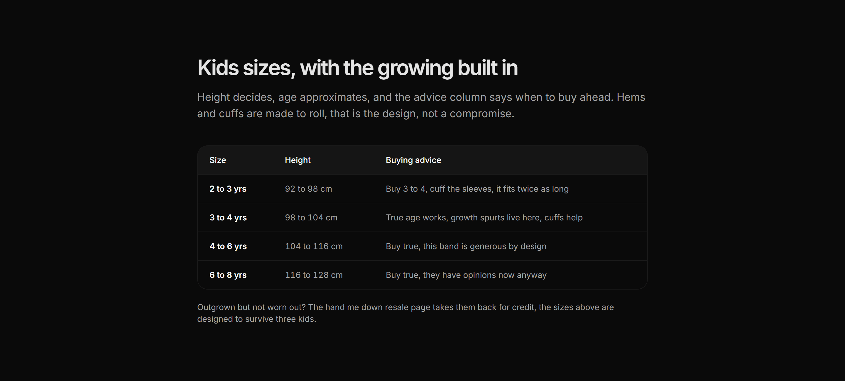 Ecommerce Size and Fit: Kids Growth Sizing