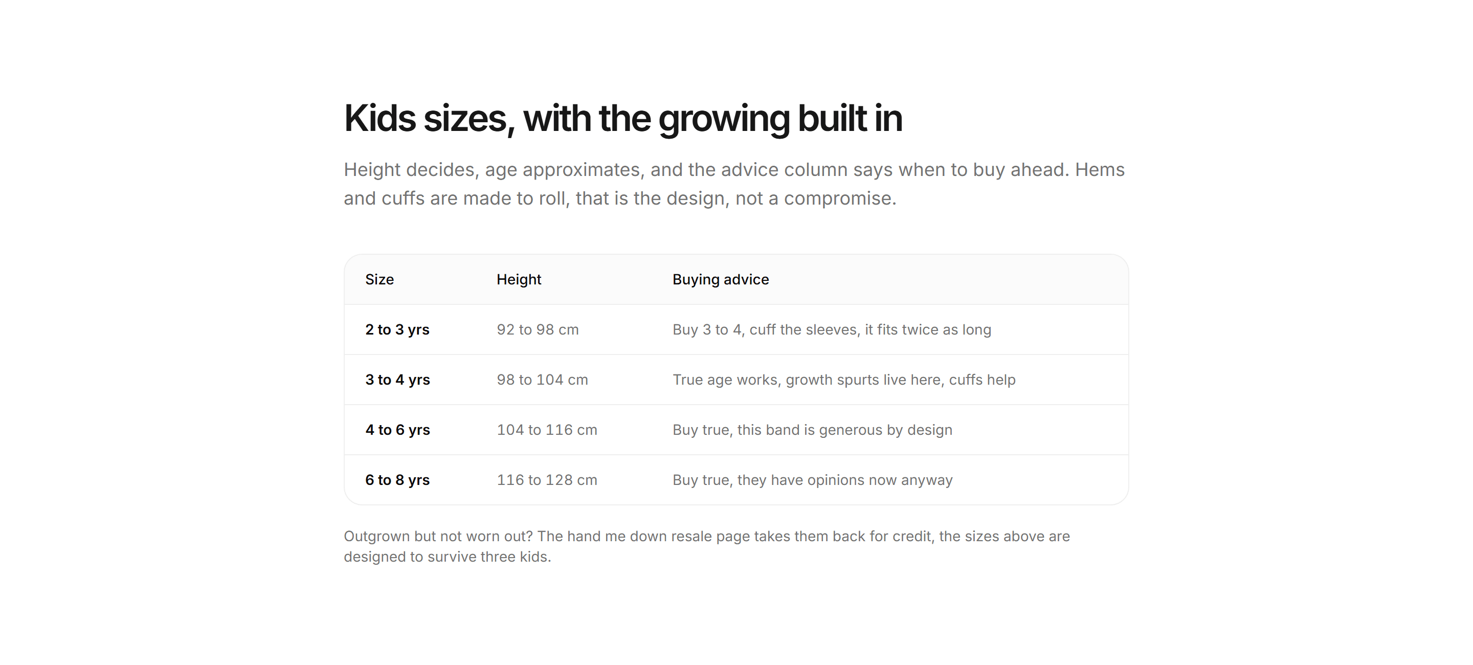 Ecommerce Size and Fit: Kids Growth Sizing