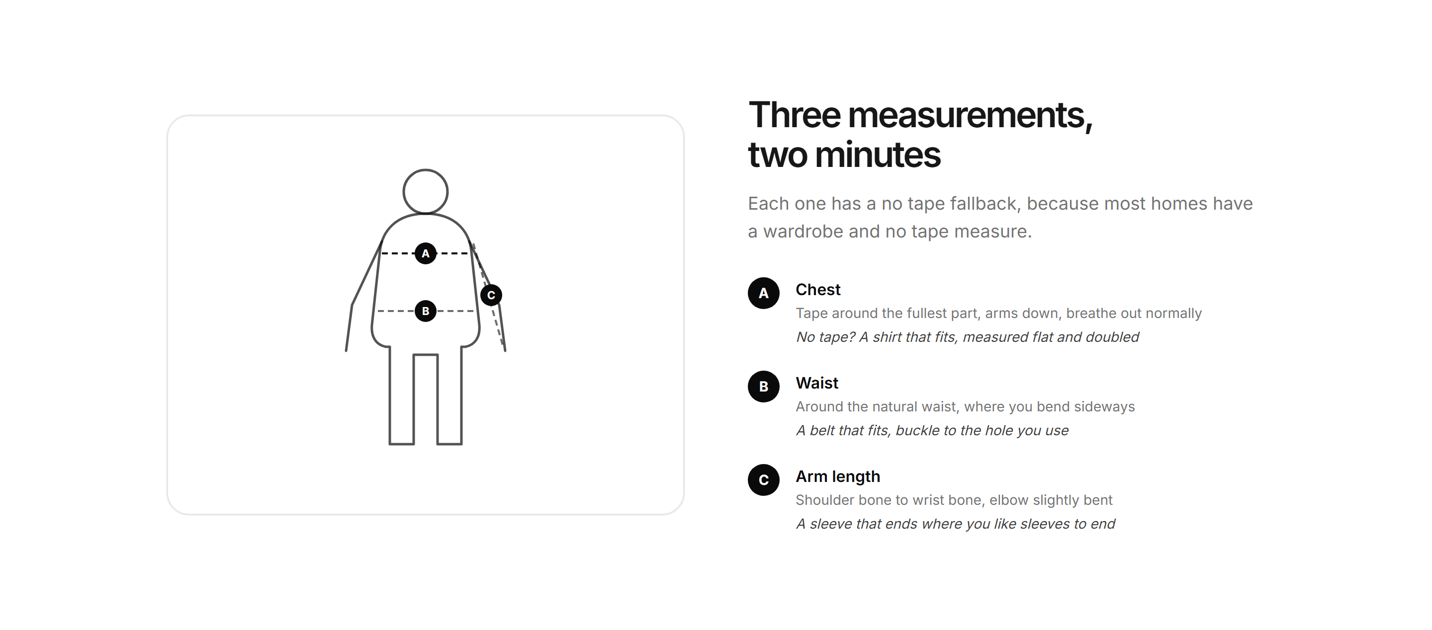 Ecommerce Size and Fit: Measure Yourself Guide