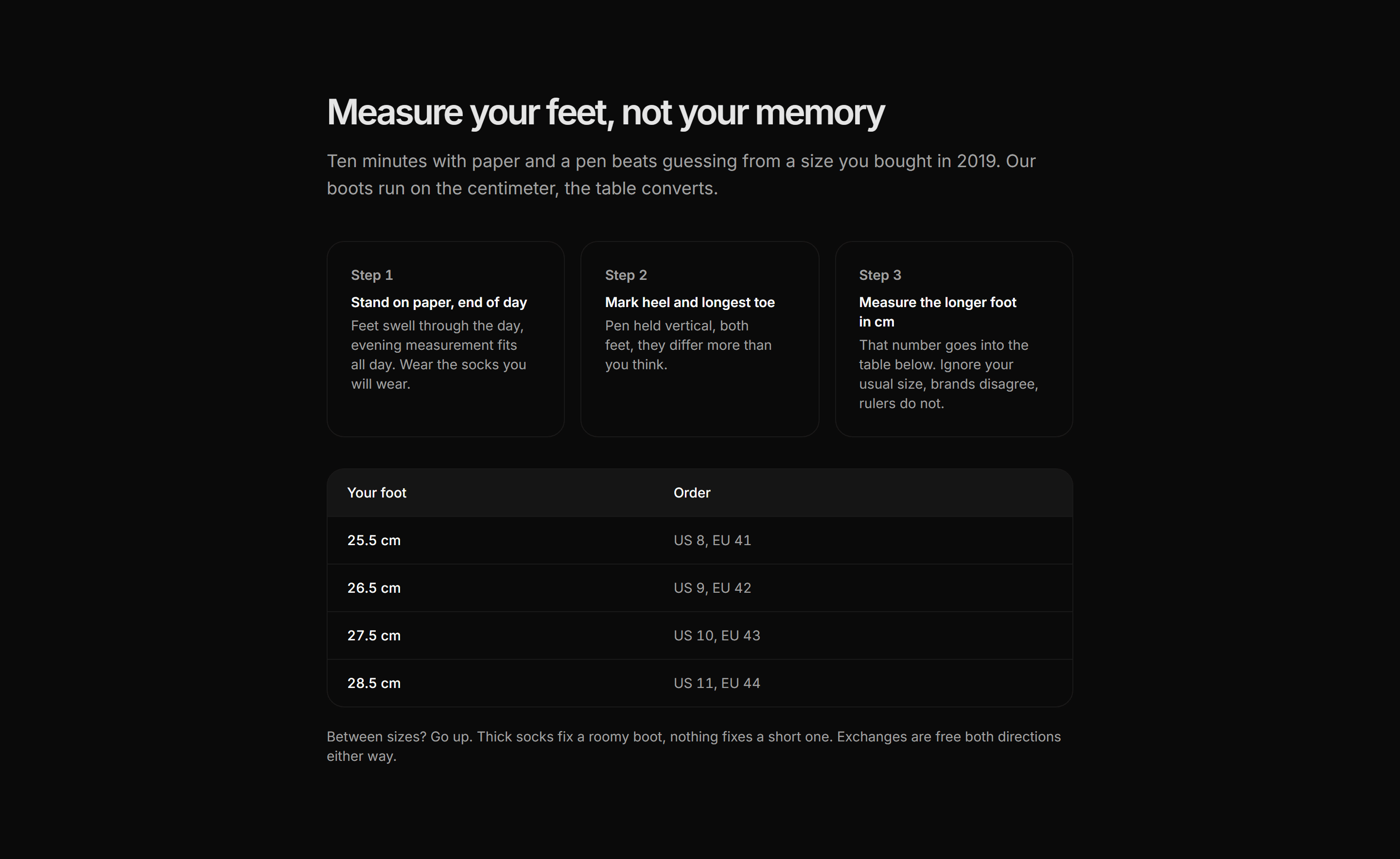 Ecommerce Size and Fit: Shoe Size Measure