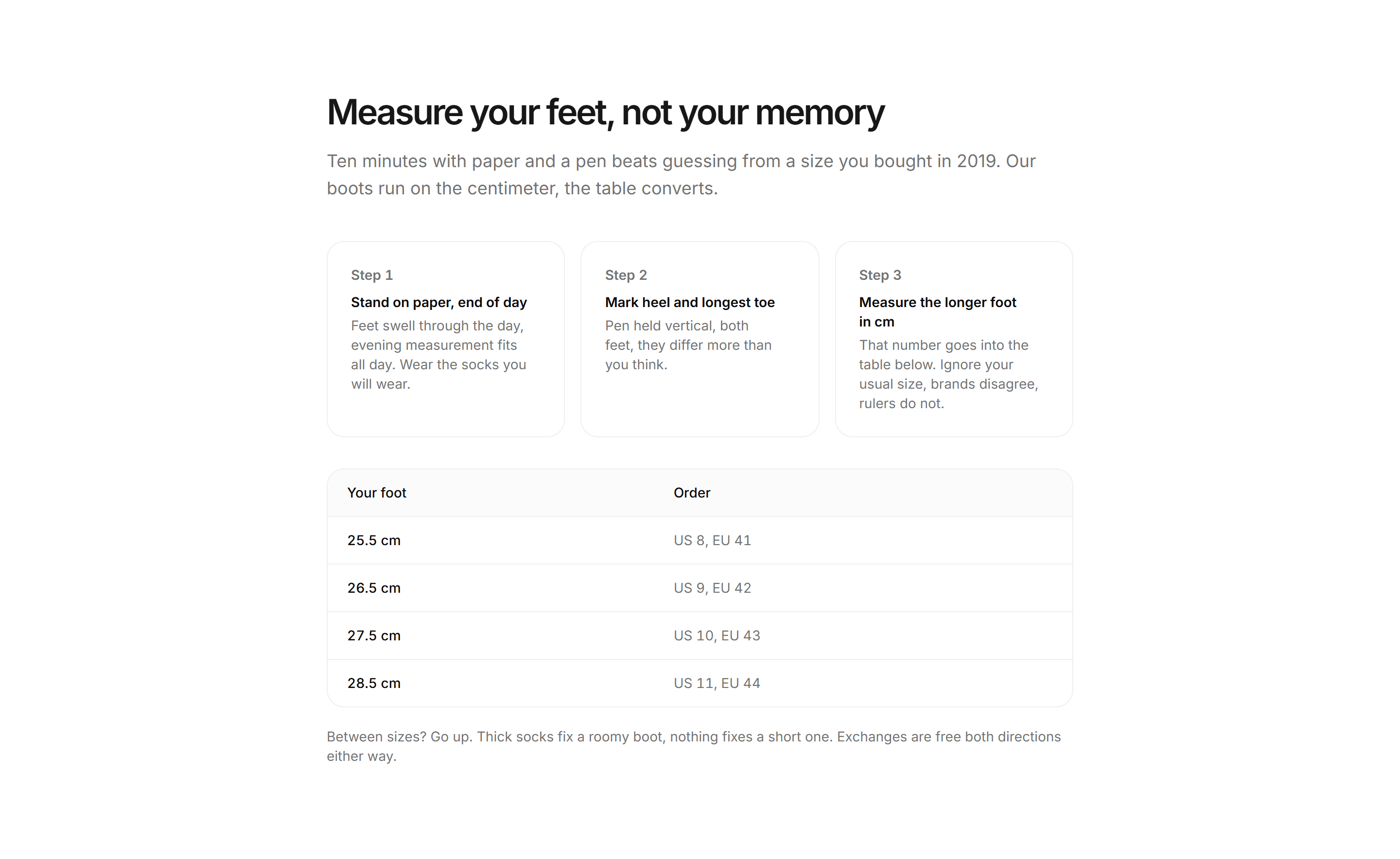 Ecommerce Size and Fit: Shoe Size Measure
