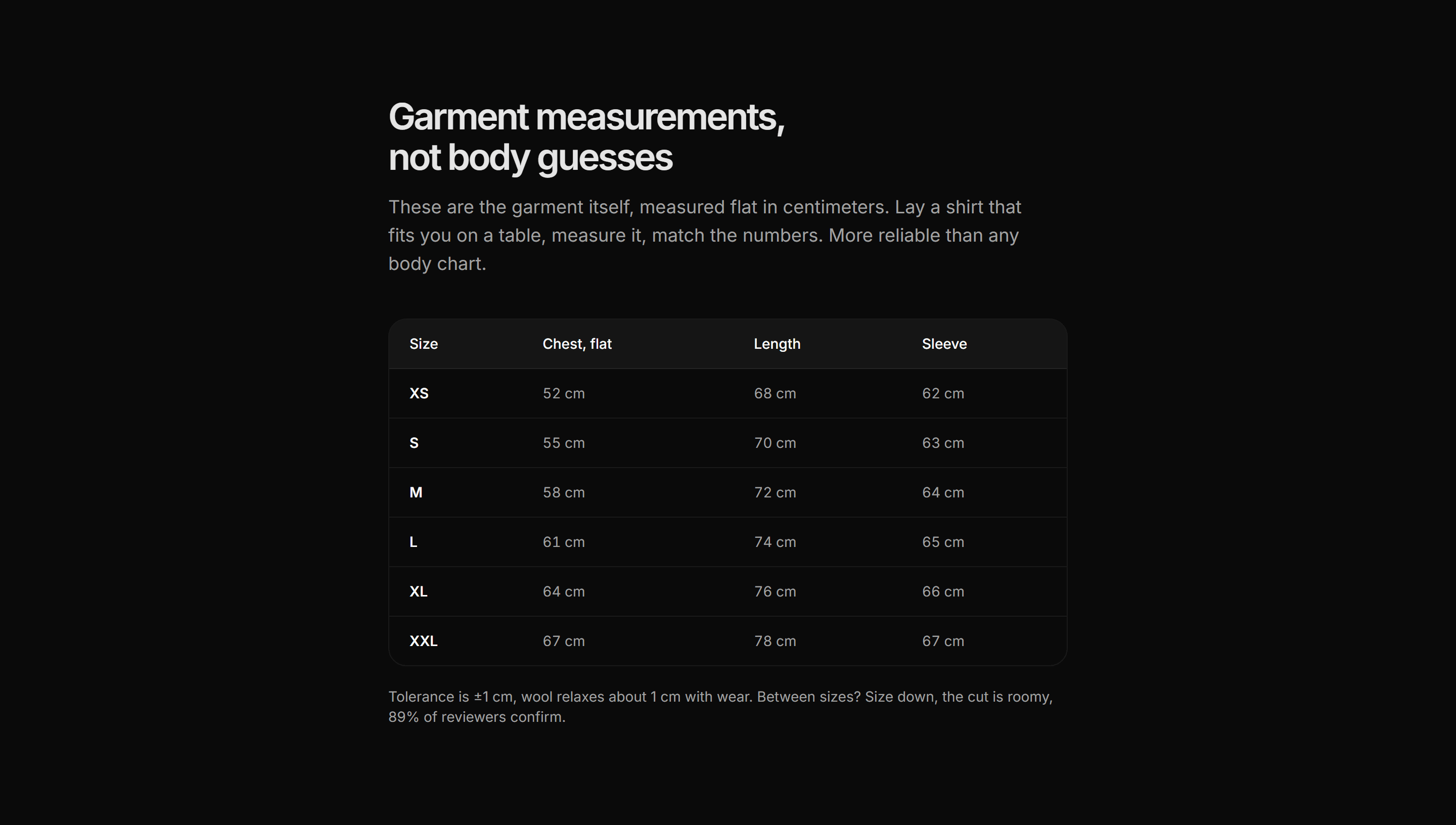 Ecommerce Size and Fit: Size Chart Table