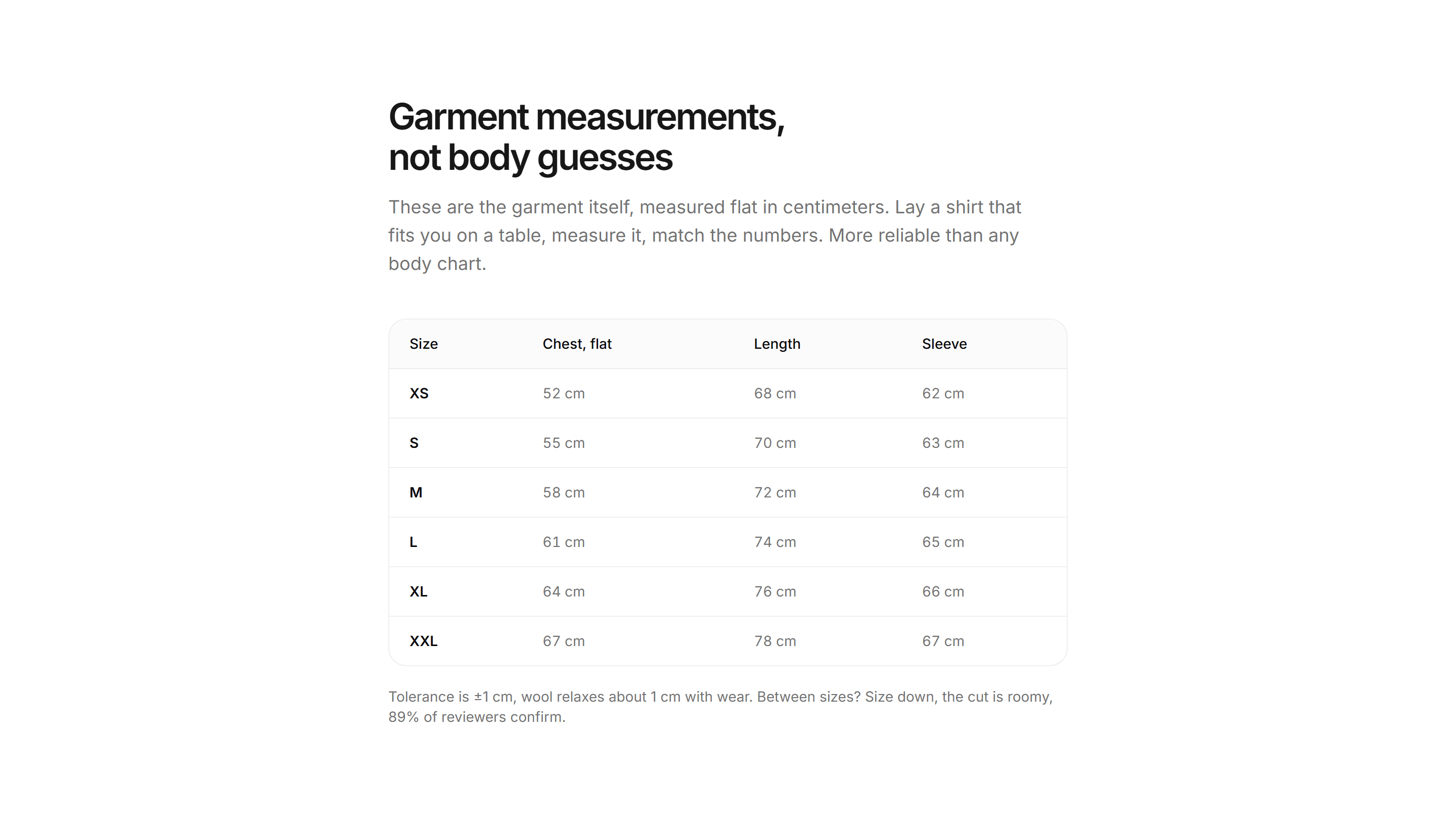 Ecommerce Size and Fit: Size Chart Table