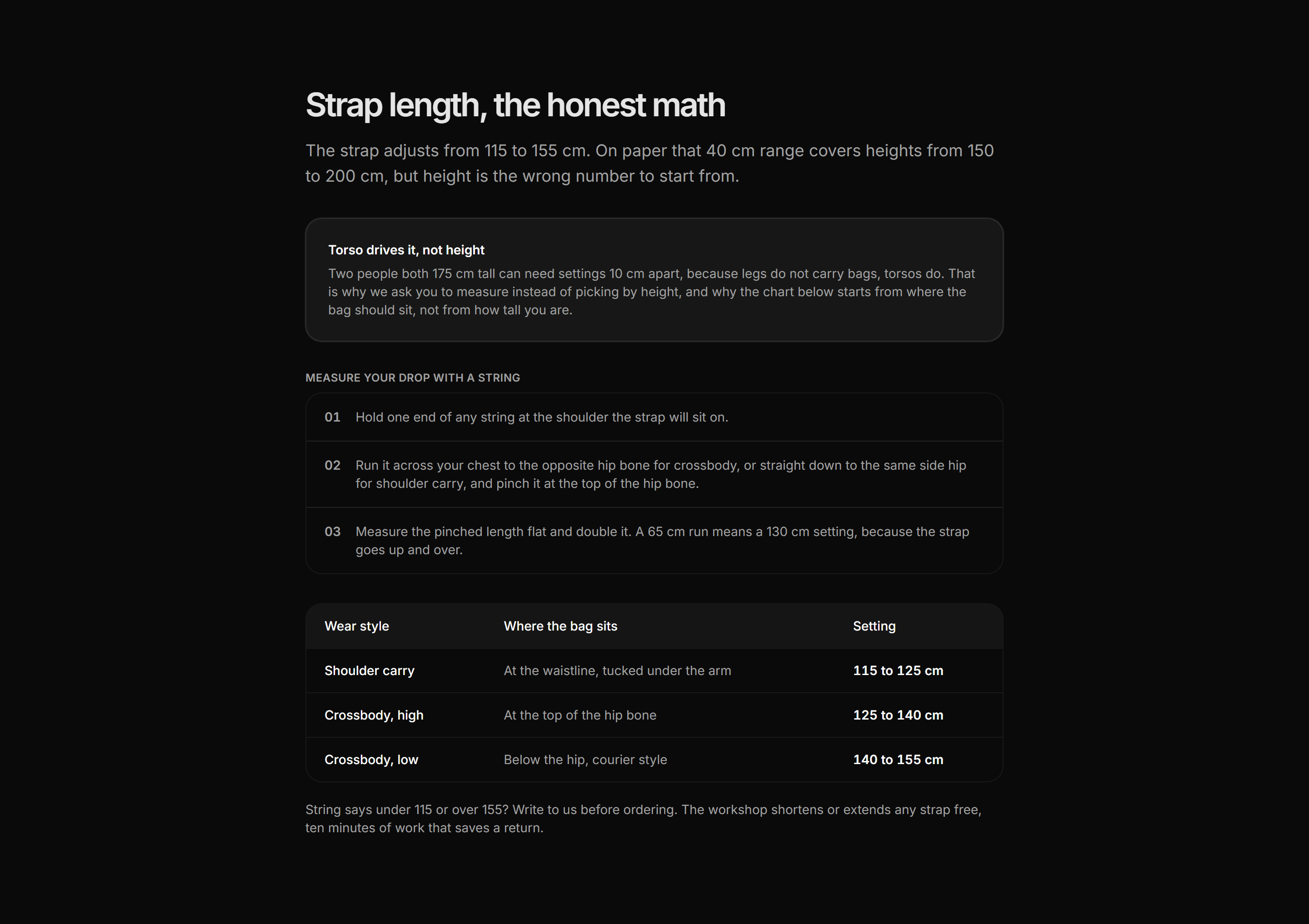 Ecommerce Size and Fit: Strap Length Guide