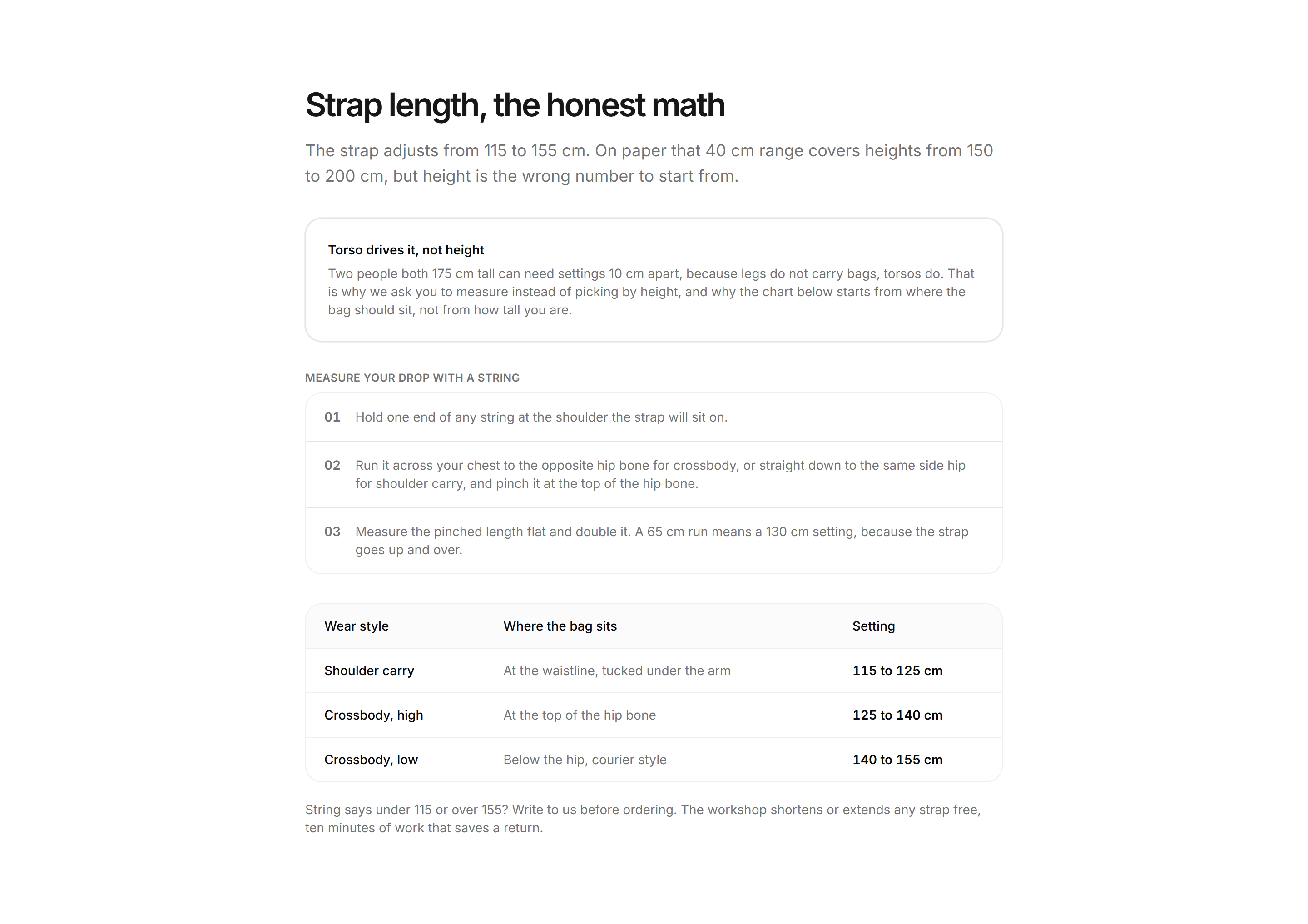 Ecommerce Size and Fit: Strap Length Guide