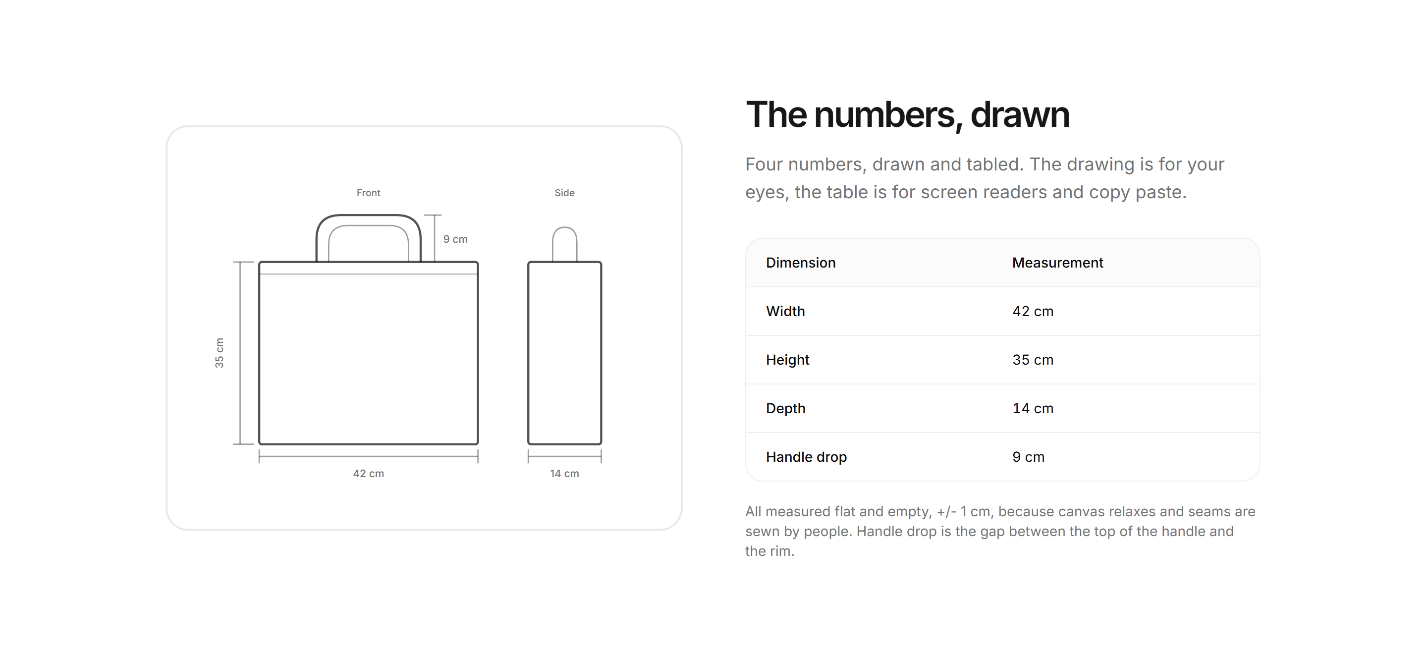 Ecommerce Specs and Dimension: Dimensions Diagram