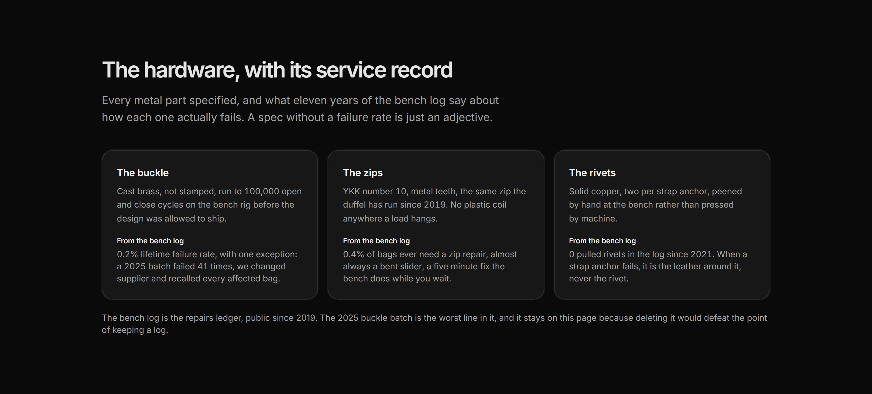 Ecommerce Specs and Dimension: Hardware Spec Card