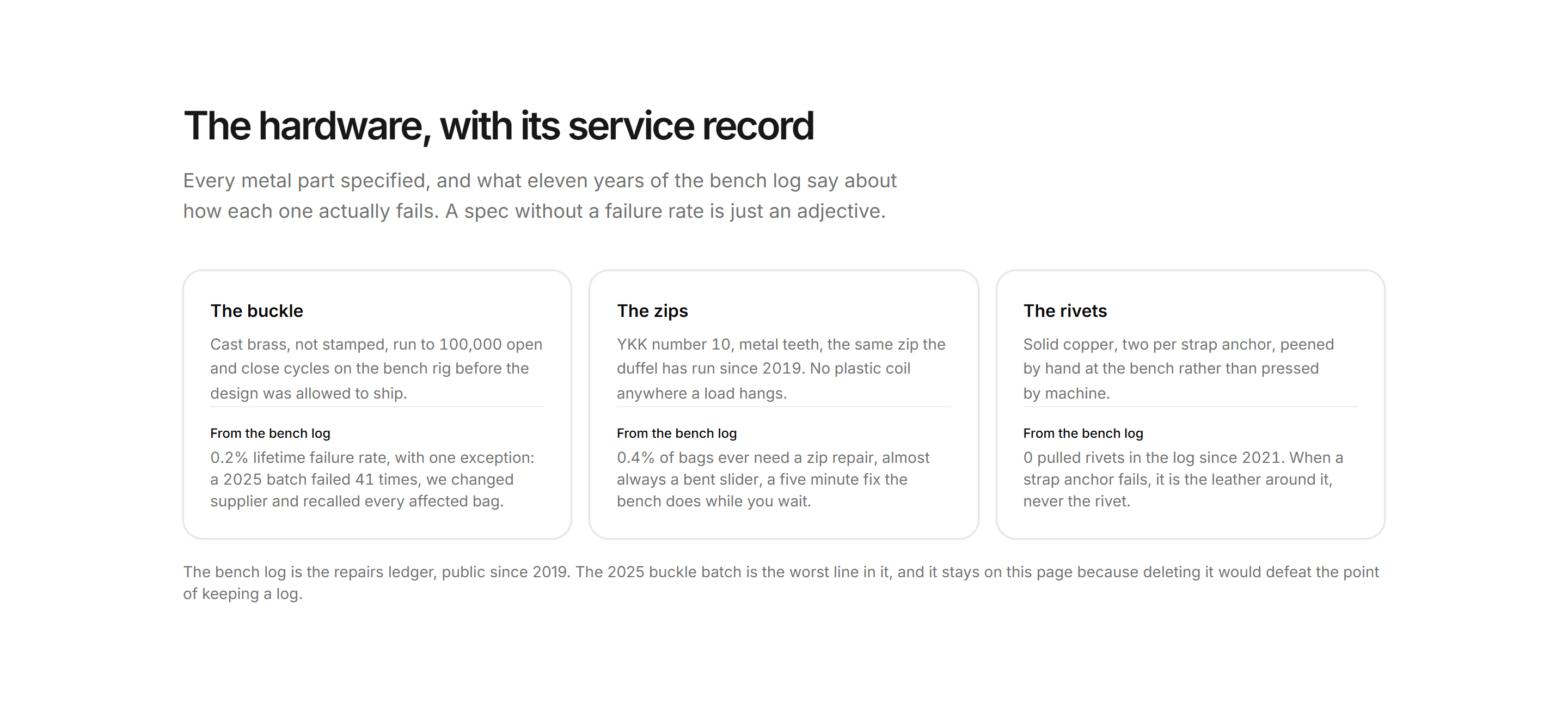Ecommerce Specs and Dimension: Hardware Spec Card