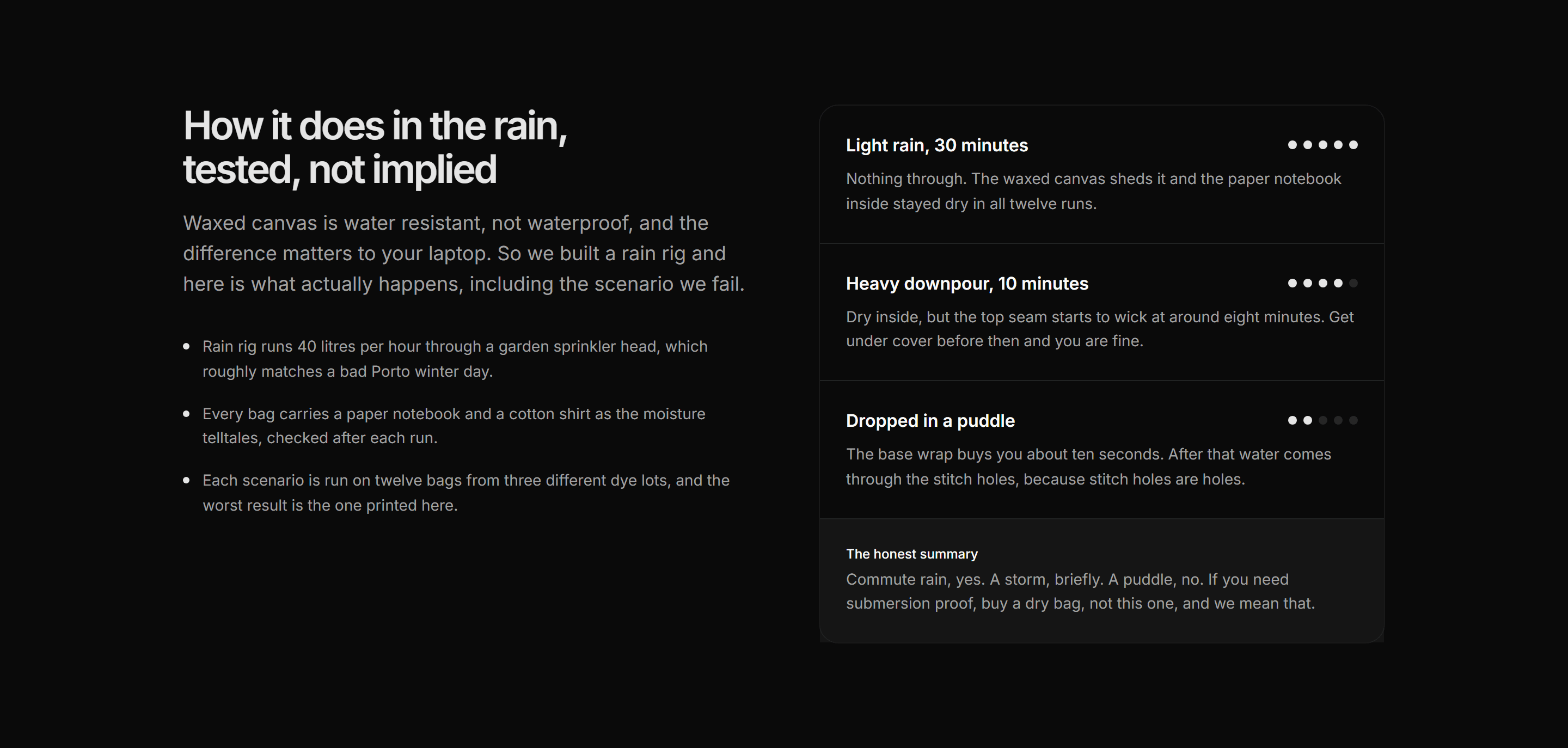 Ecommerce Specs and Dimension: Weather Test Results