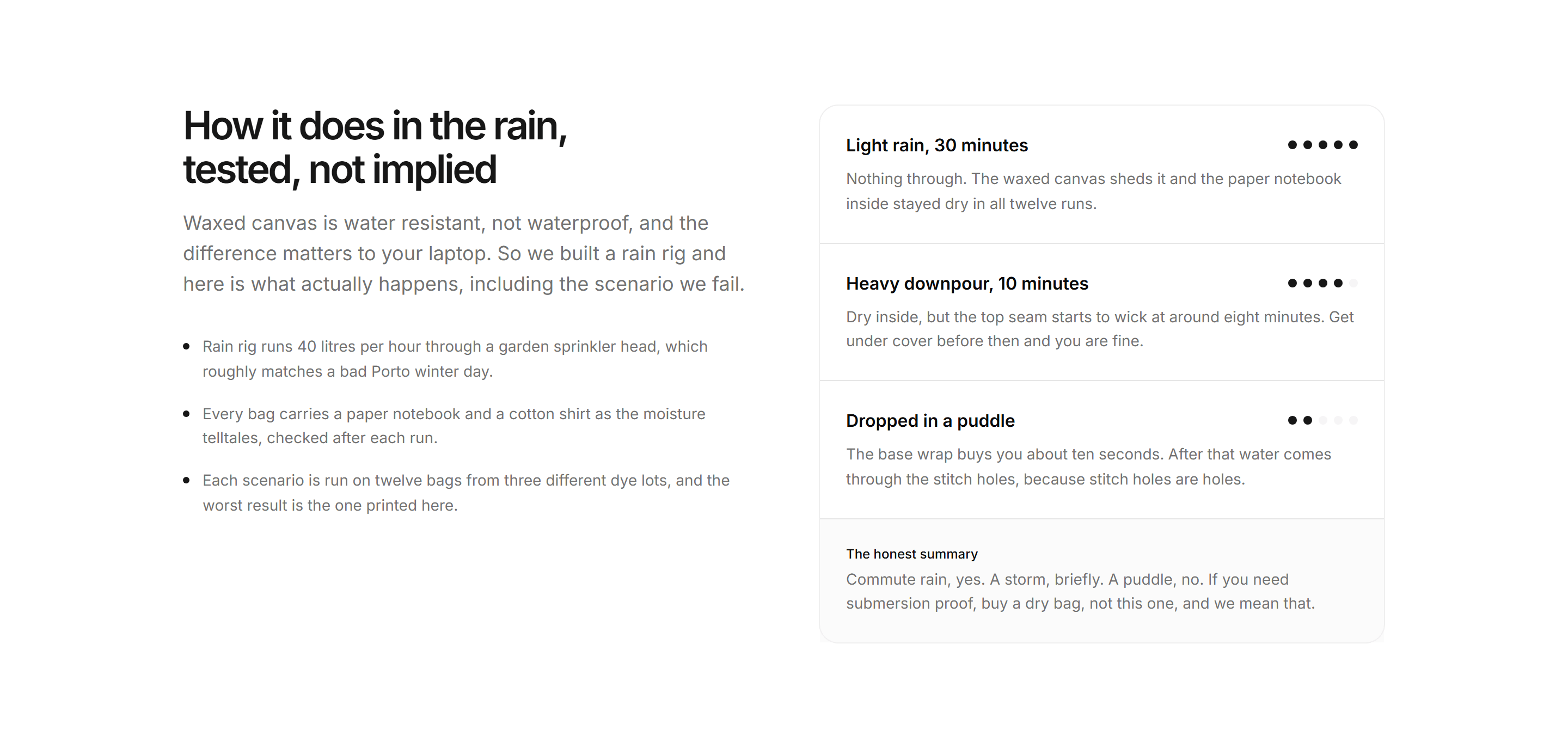 Ecommerce Specs and Dimension: Weather Test Results
