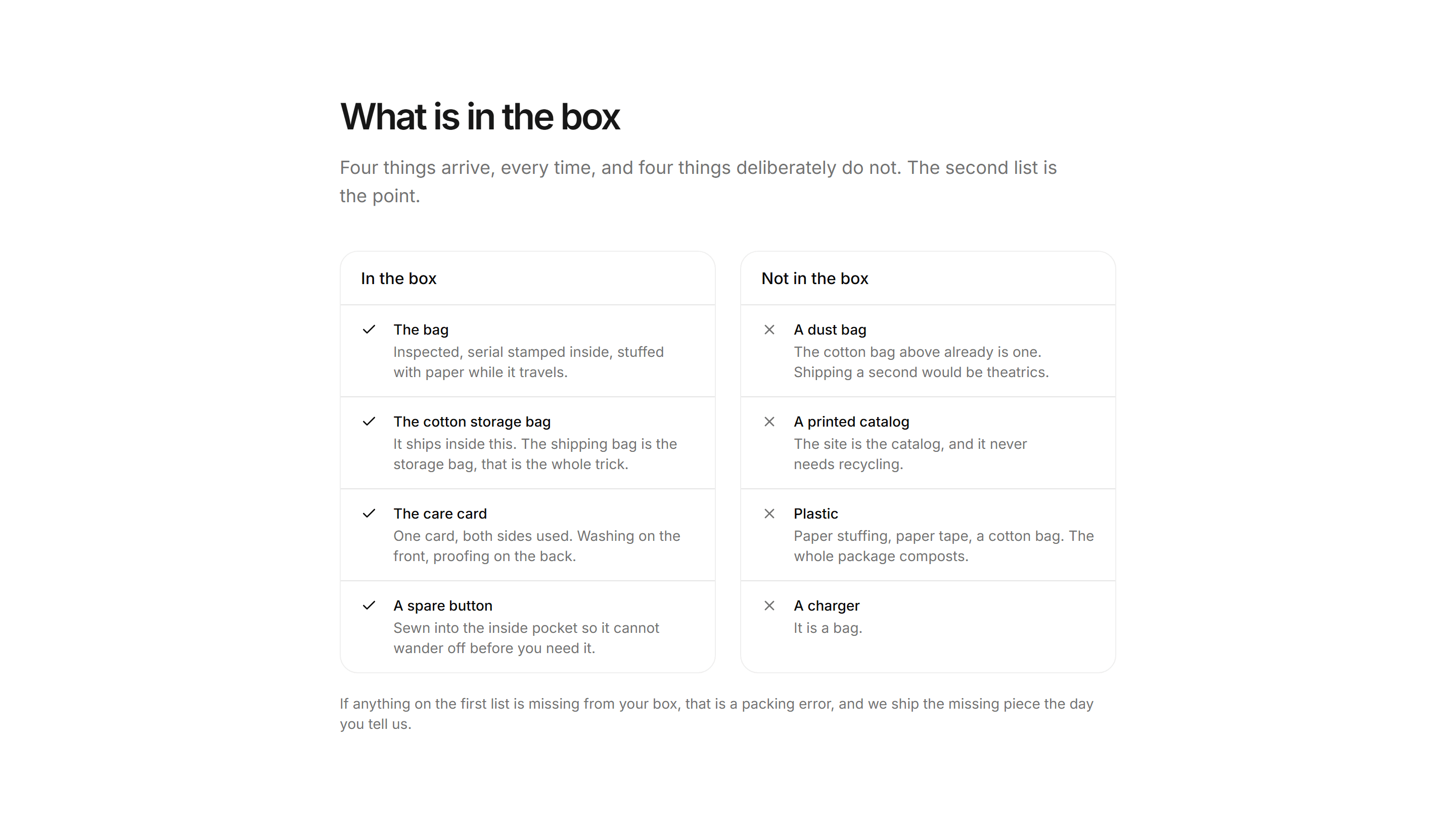 Ecommerce Specs and Dimension: Whats In The Box