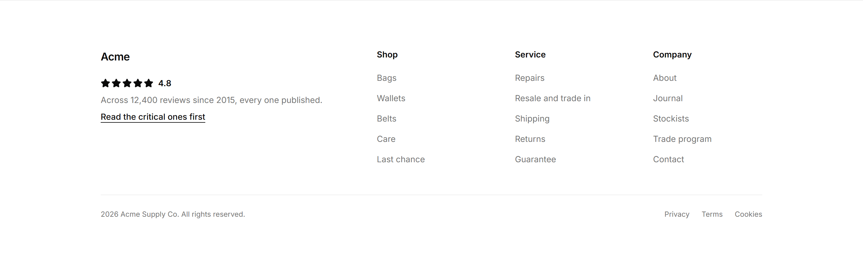 Ecommerce Footer: Footer With Reviews Score