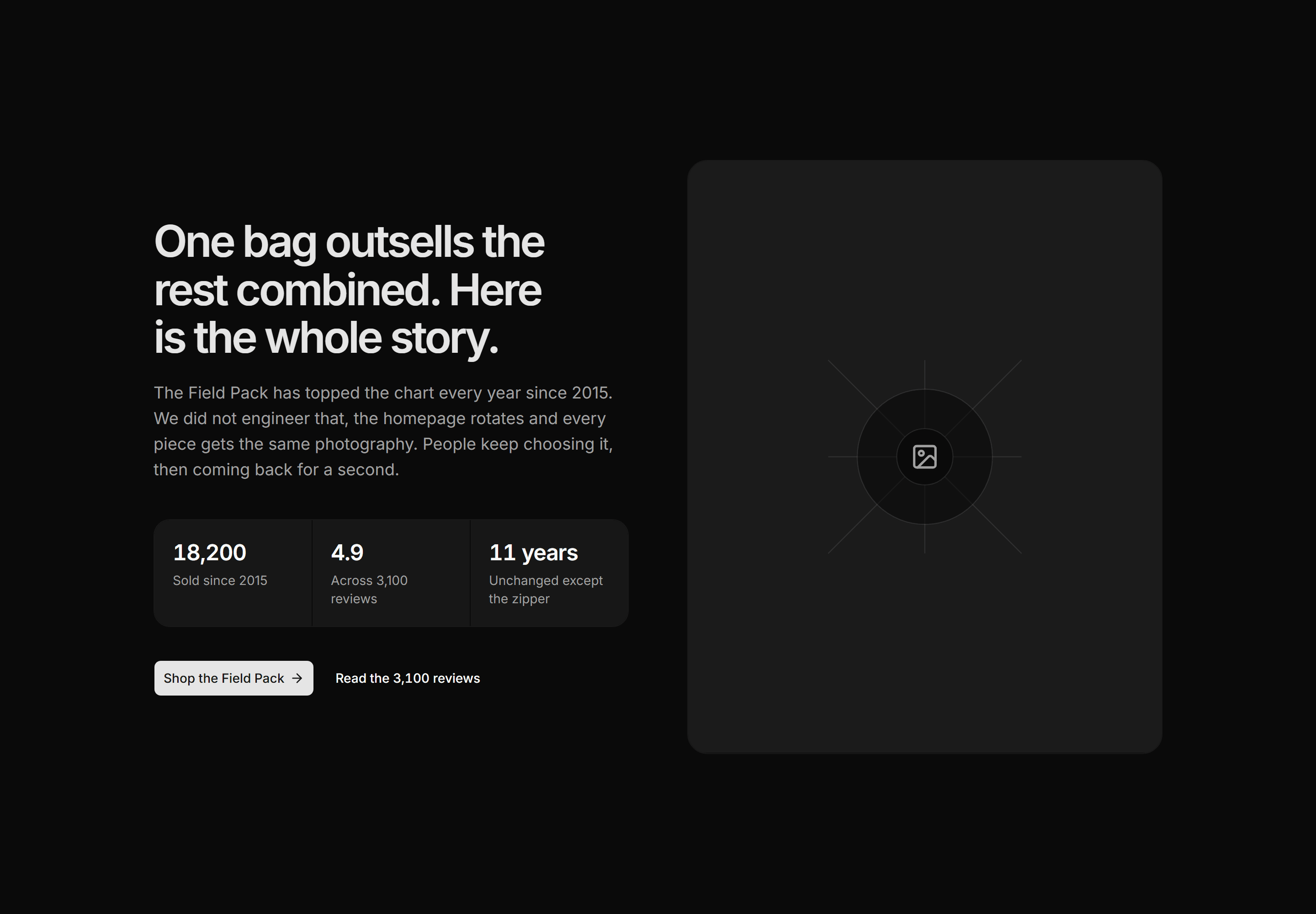 Ecommerce Hero: Bestseller Spotlight Hero