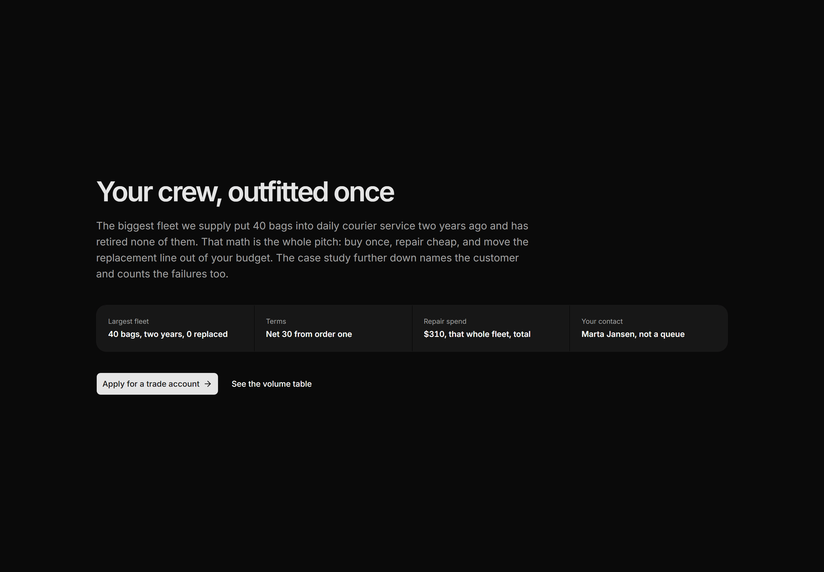 Ecommerce Hero: Trade Hero