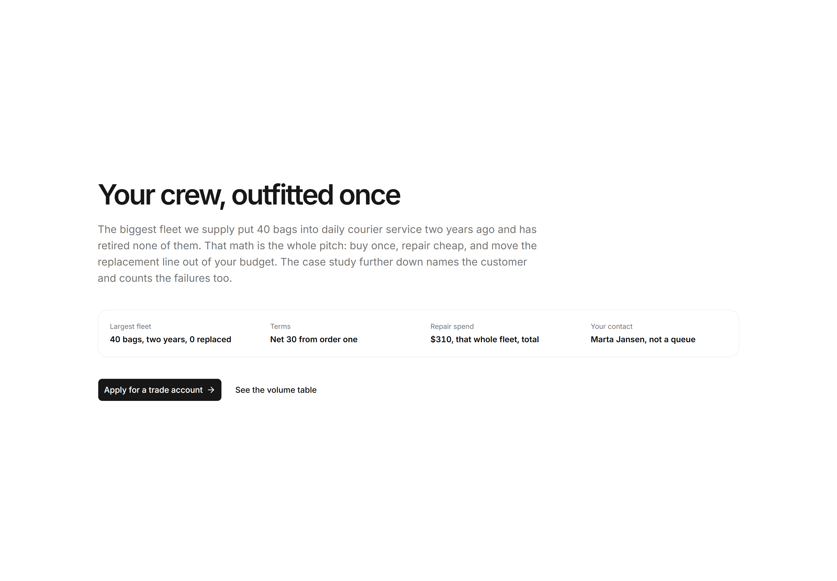 Ecommerce Hero: Trade Hero