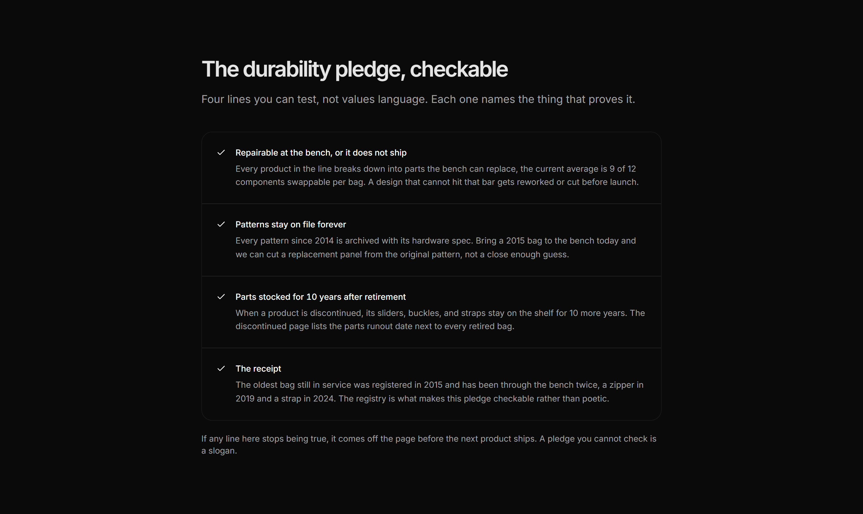 Ecommerce Sustainability: Durability Pledge Card