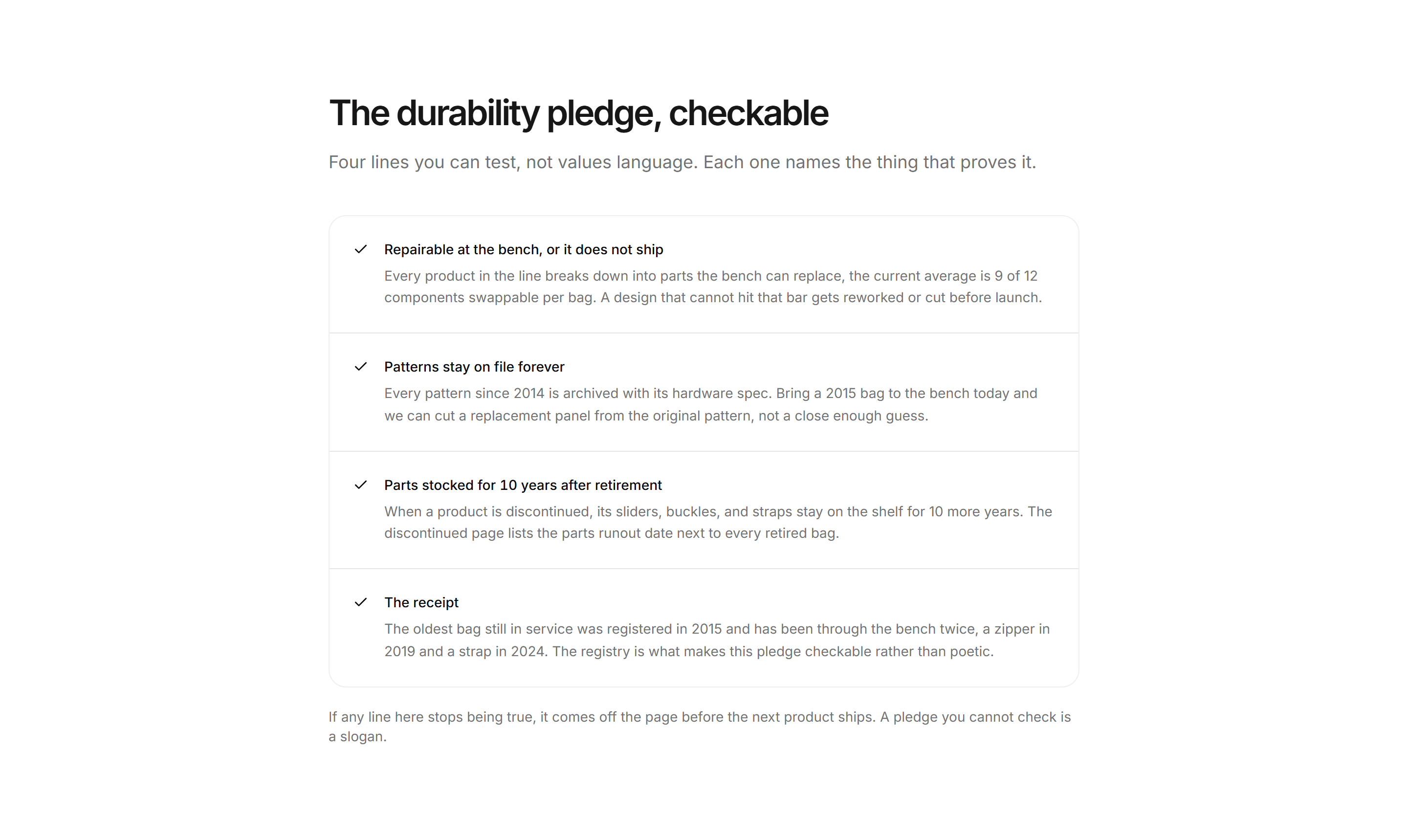 Ecommerce Sustainability: Durability Pledge Card