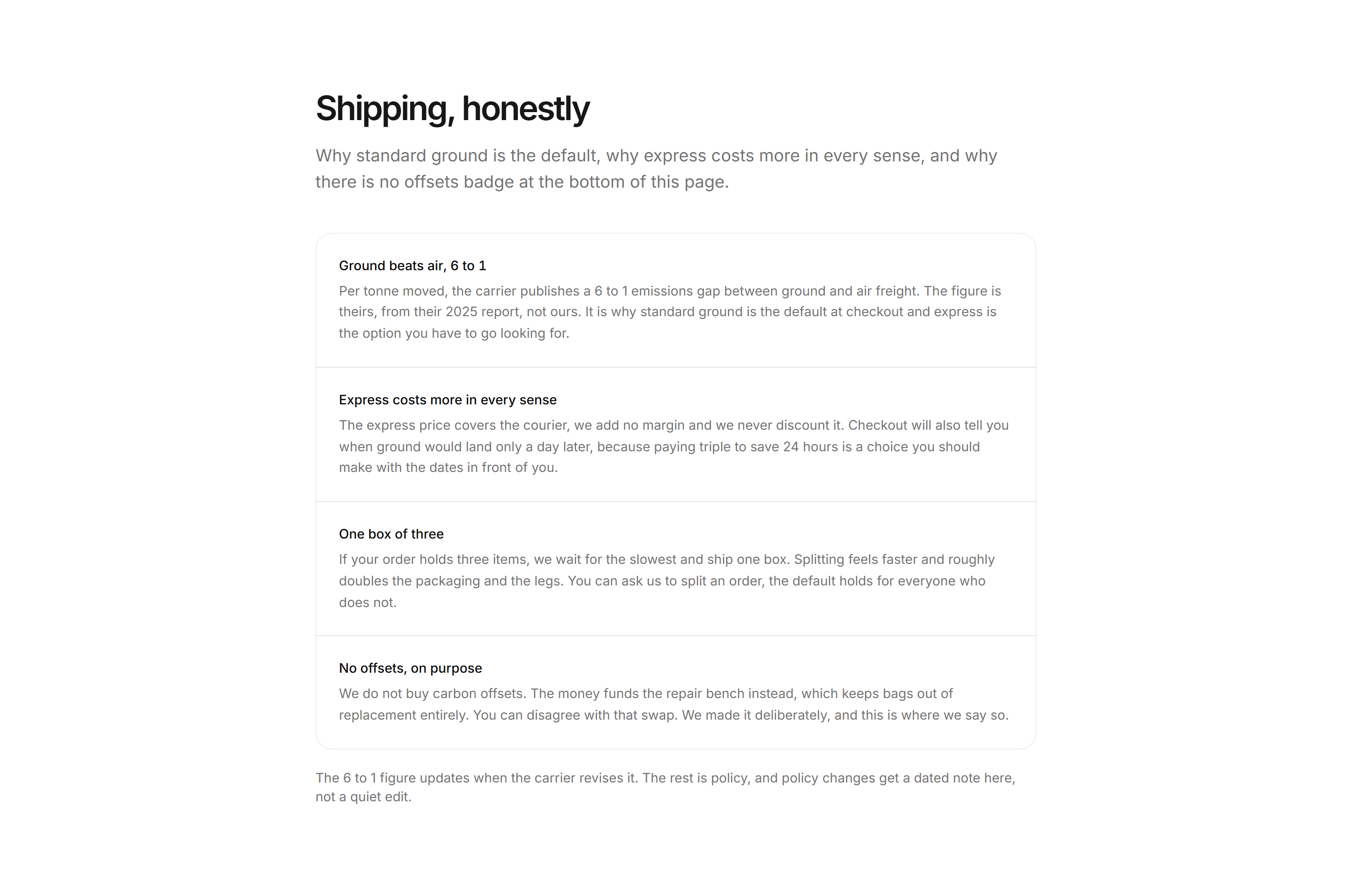 Ecommerce Sustainability: Shipping Footprint Explainer