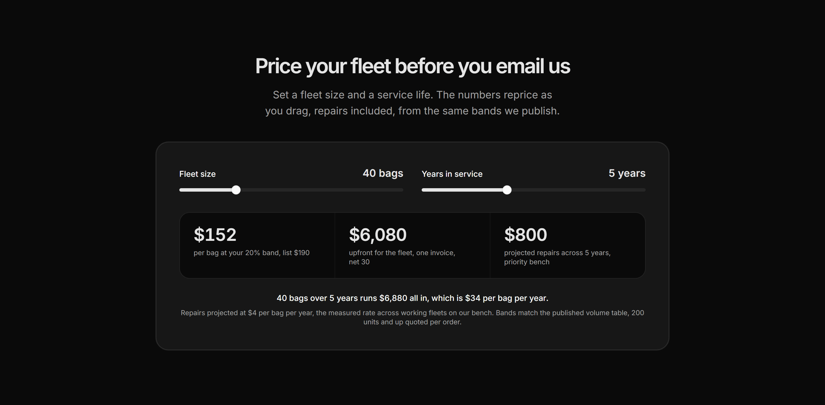 Ecommerce Trade and B2B: Fleet Cost Estimator