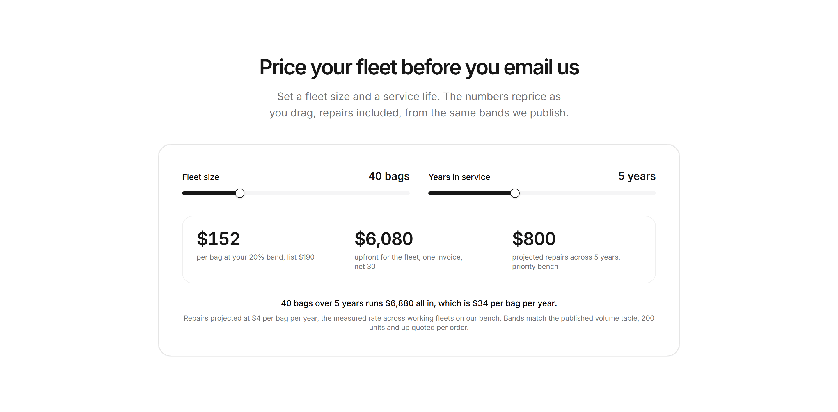 Ecommerce Trade and B2B: Fleet Cost Estimator