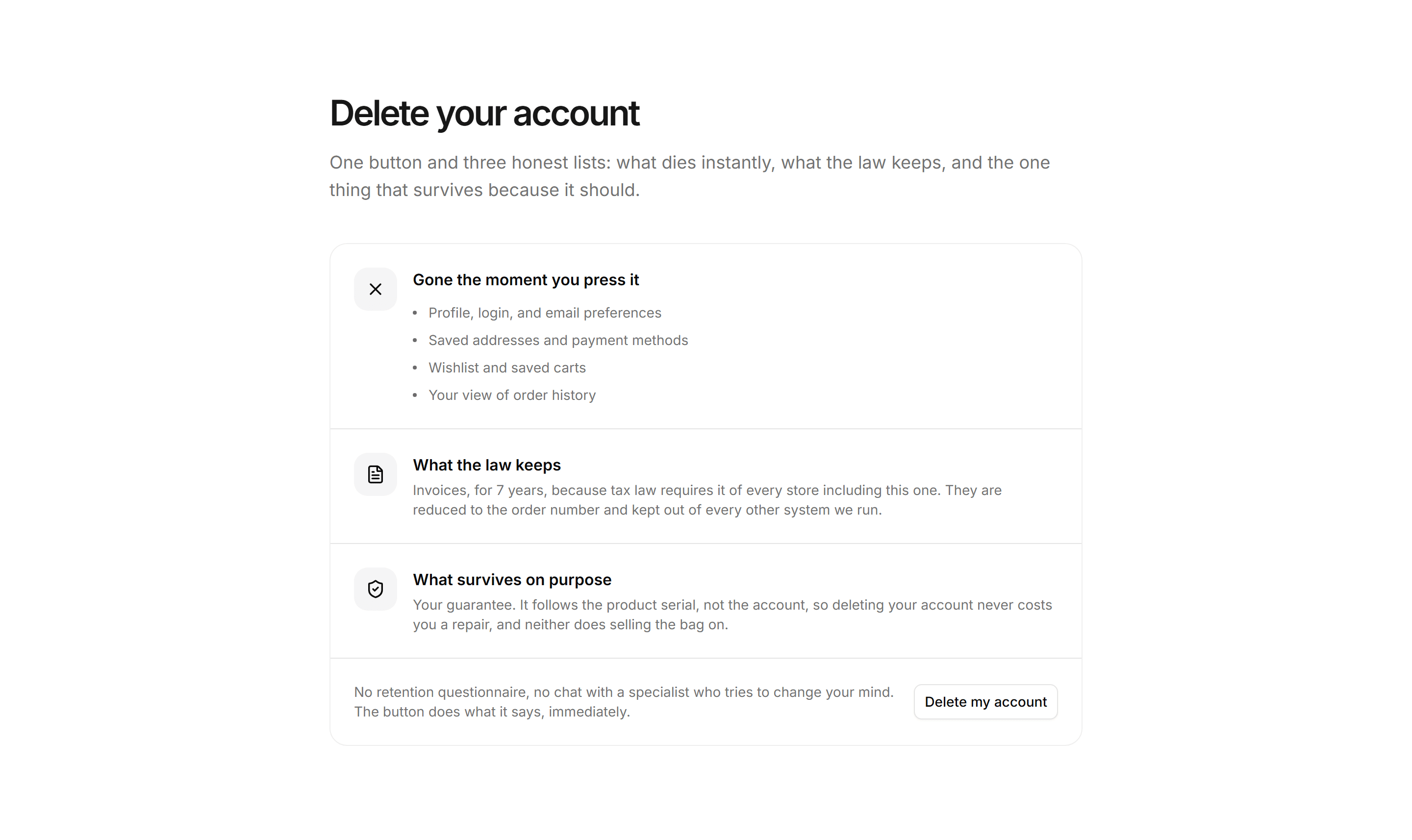 Ecommerce Trust and Privacy: Account Deletion Card