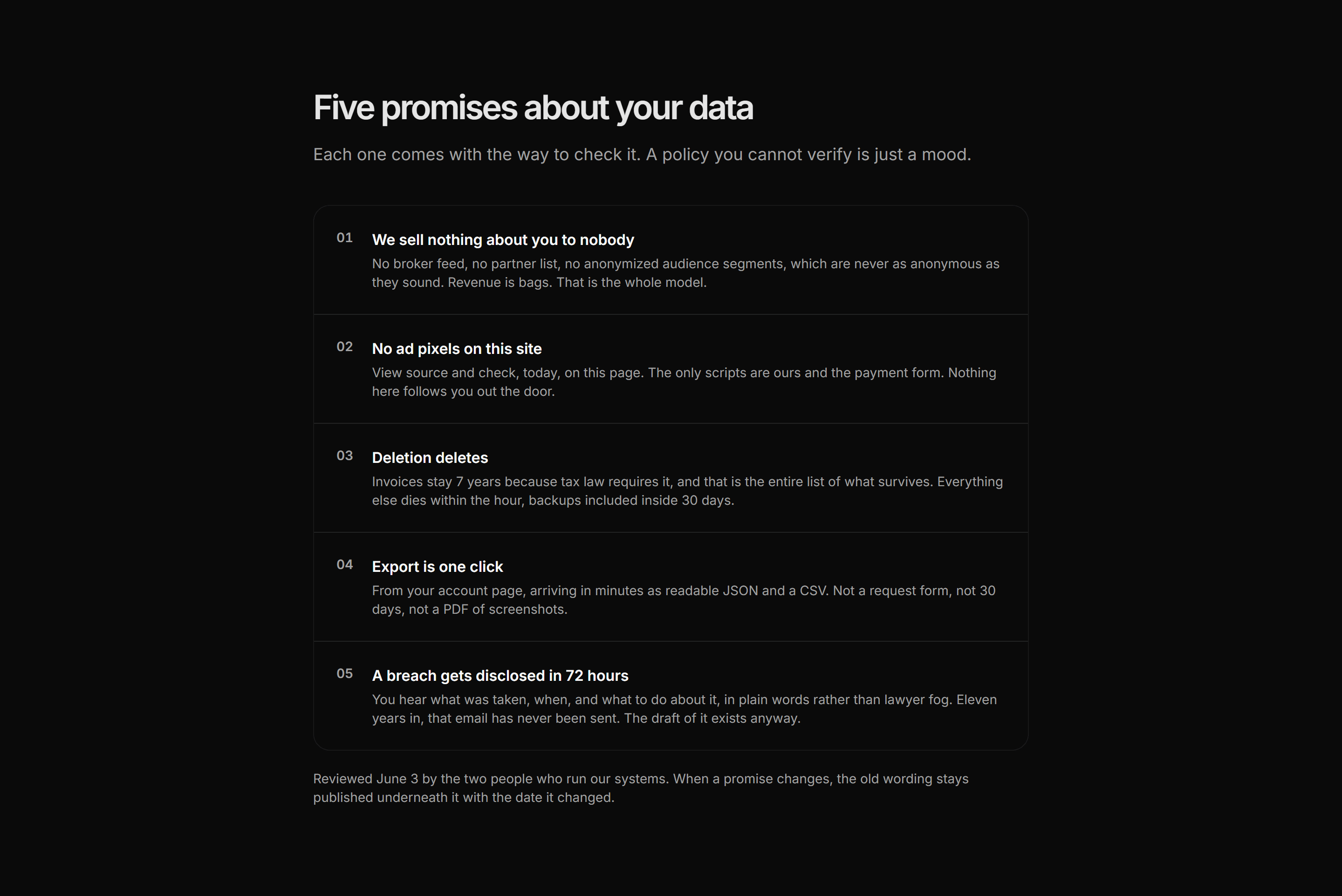 Ecommerce Trust and Privacy: Data Promise Card