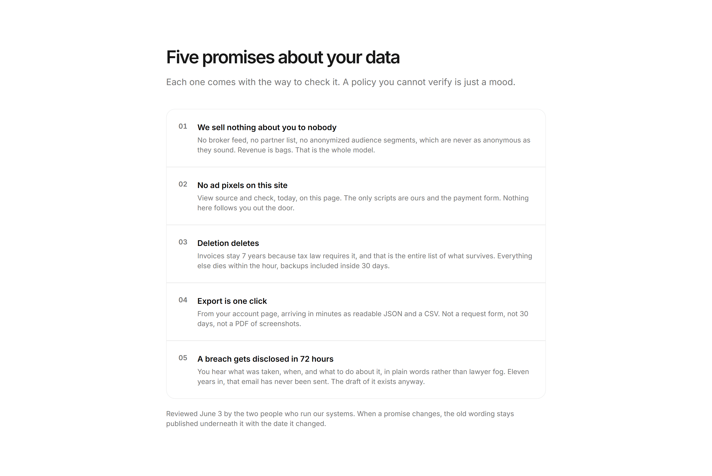 Ecommerce Trust and Privacy: Data Promise Card