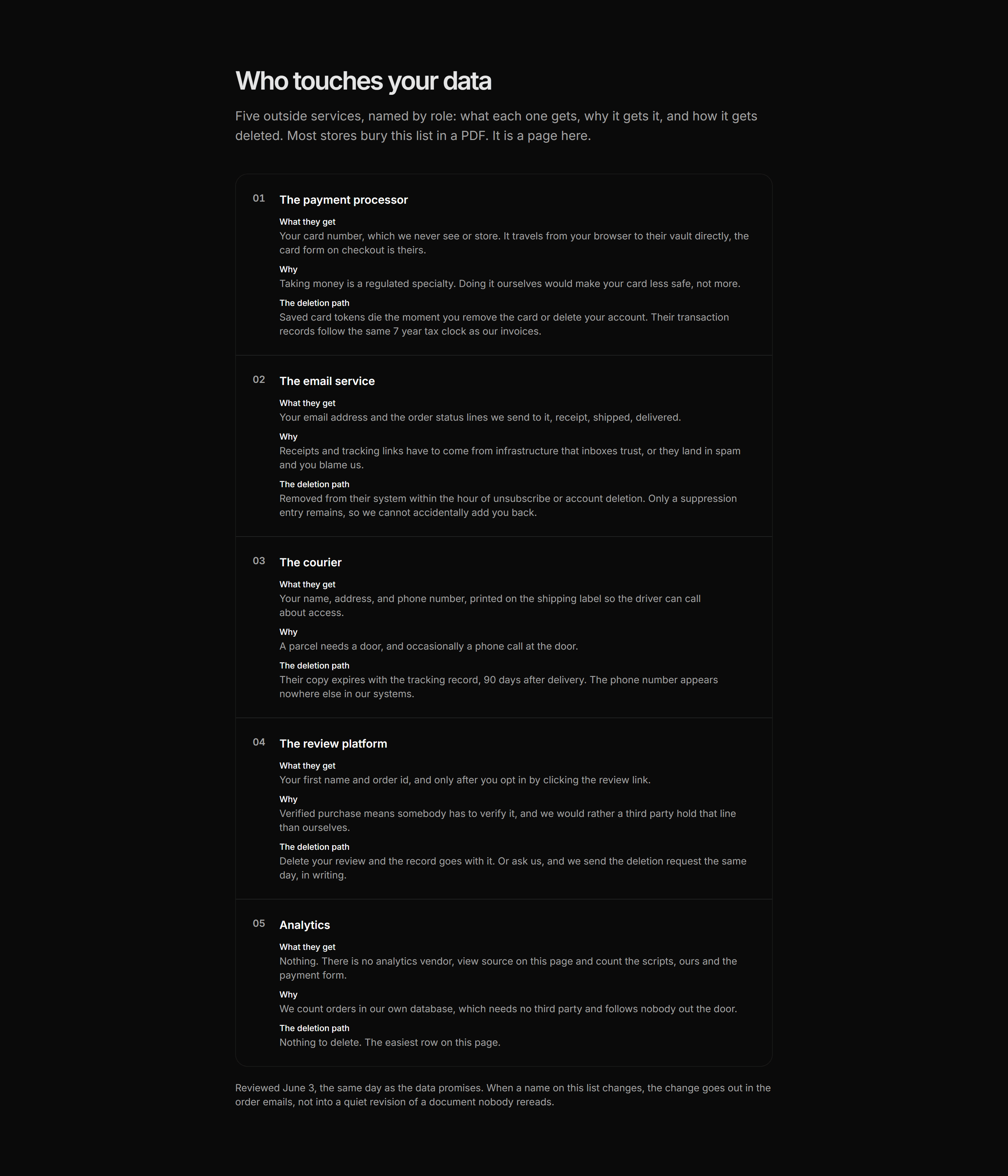 Ecommerce Trust and Privacy: Subprocessors List