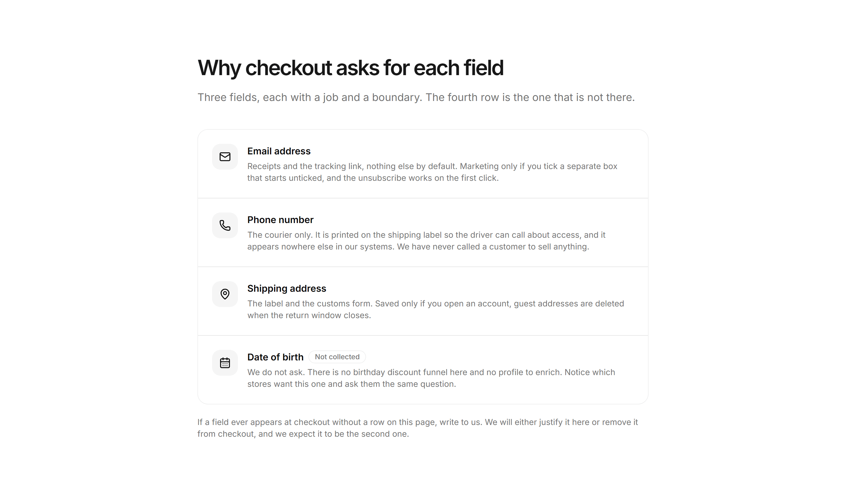 Ecommerce Trust and Privacy: Why We Ask Explainer