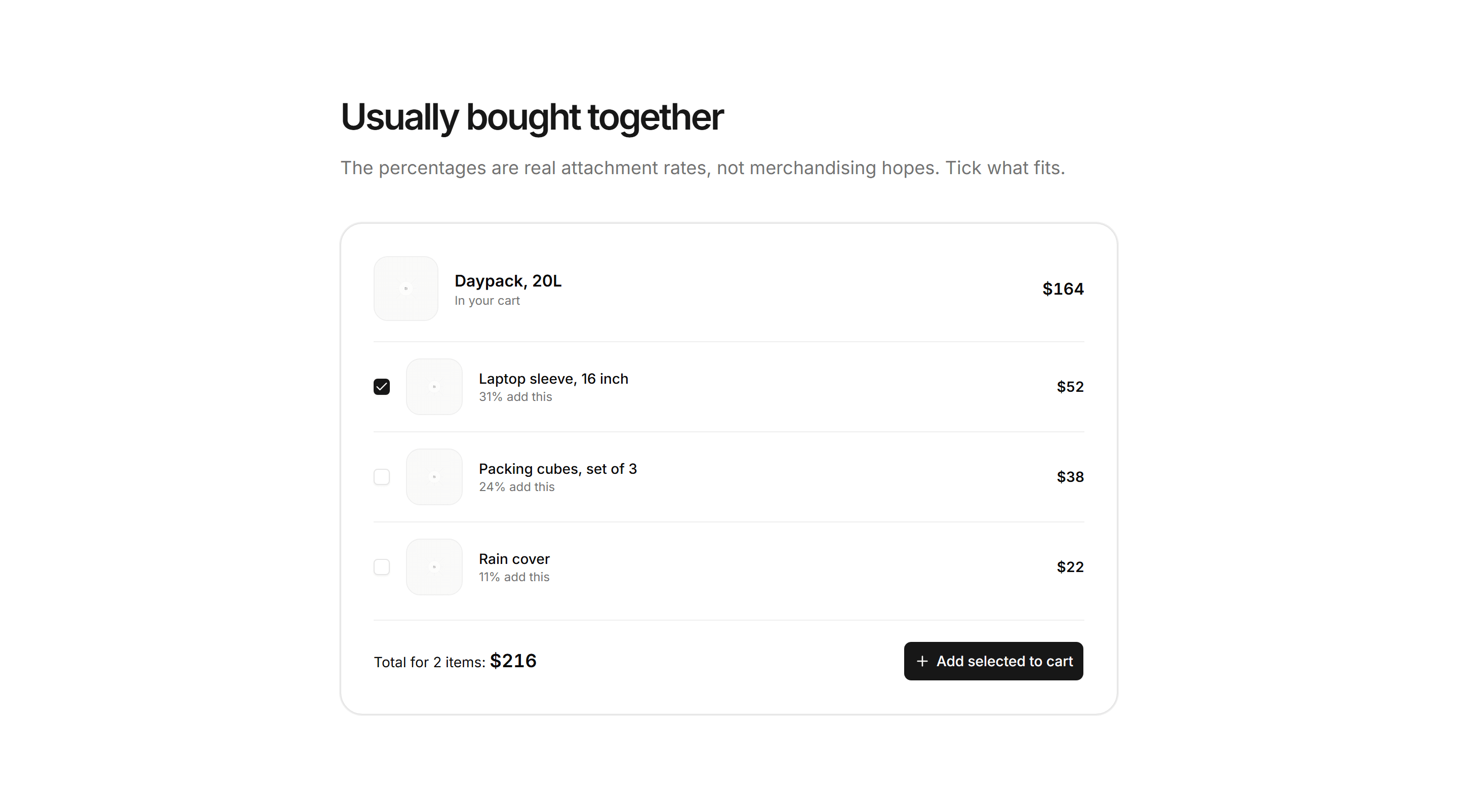 Ecommerce Upsell: Frequently Bought Together