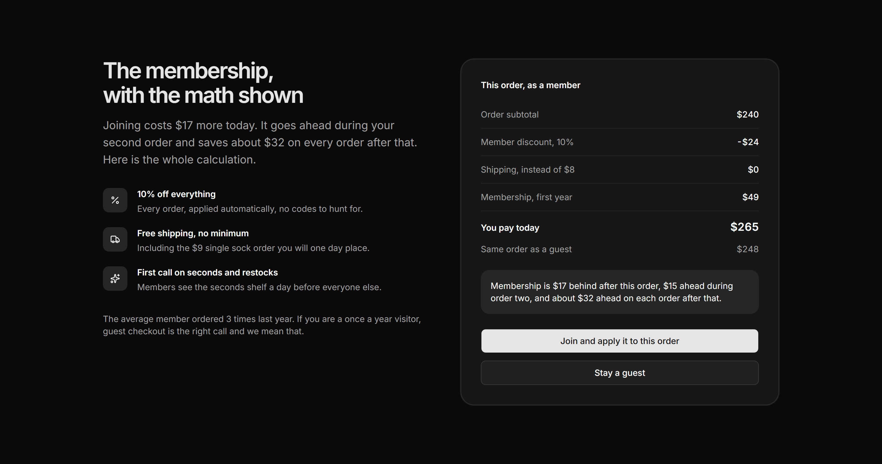 Ecommerce Upsell: Membership Upsell Math