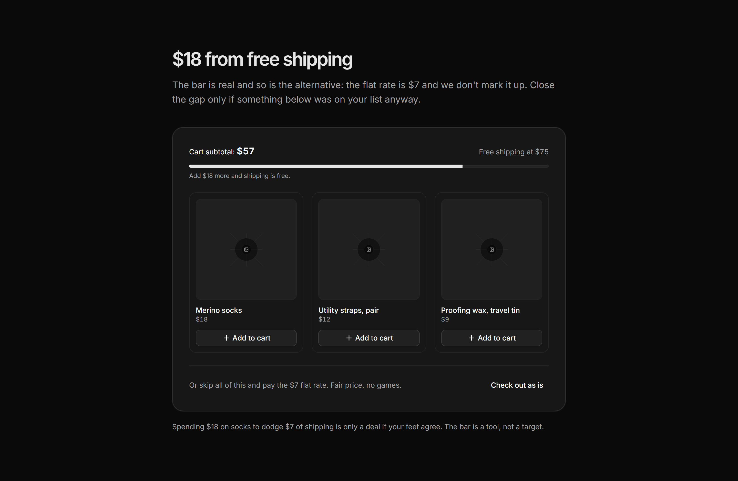 Ecommerce Upsell: Shipping Threshold Nudge