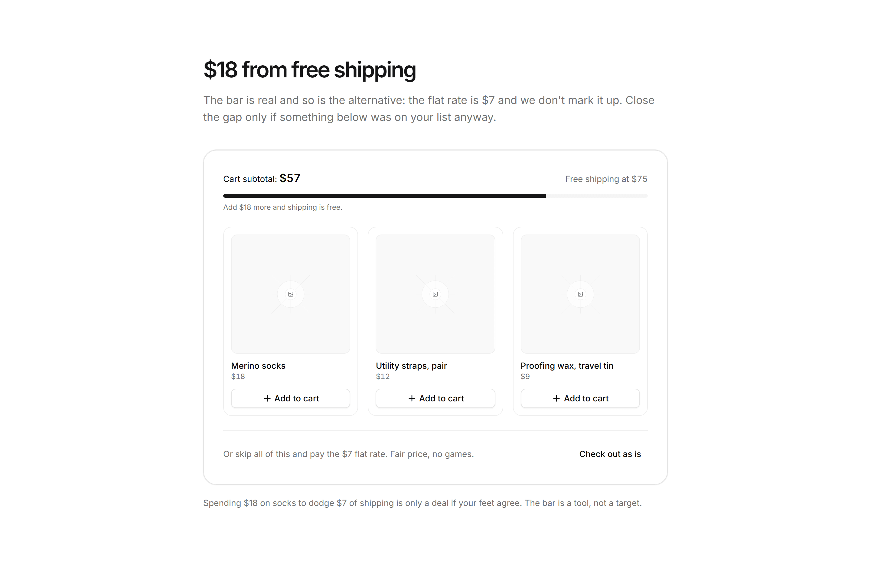 Ecommerce Upsell: Shipping Threshold Nudge