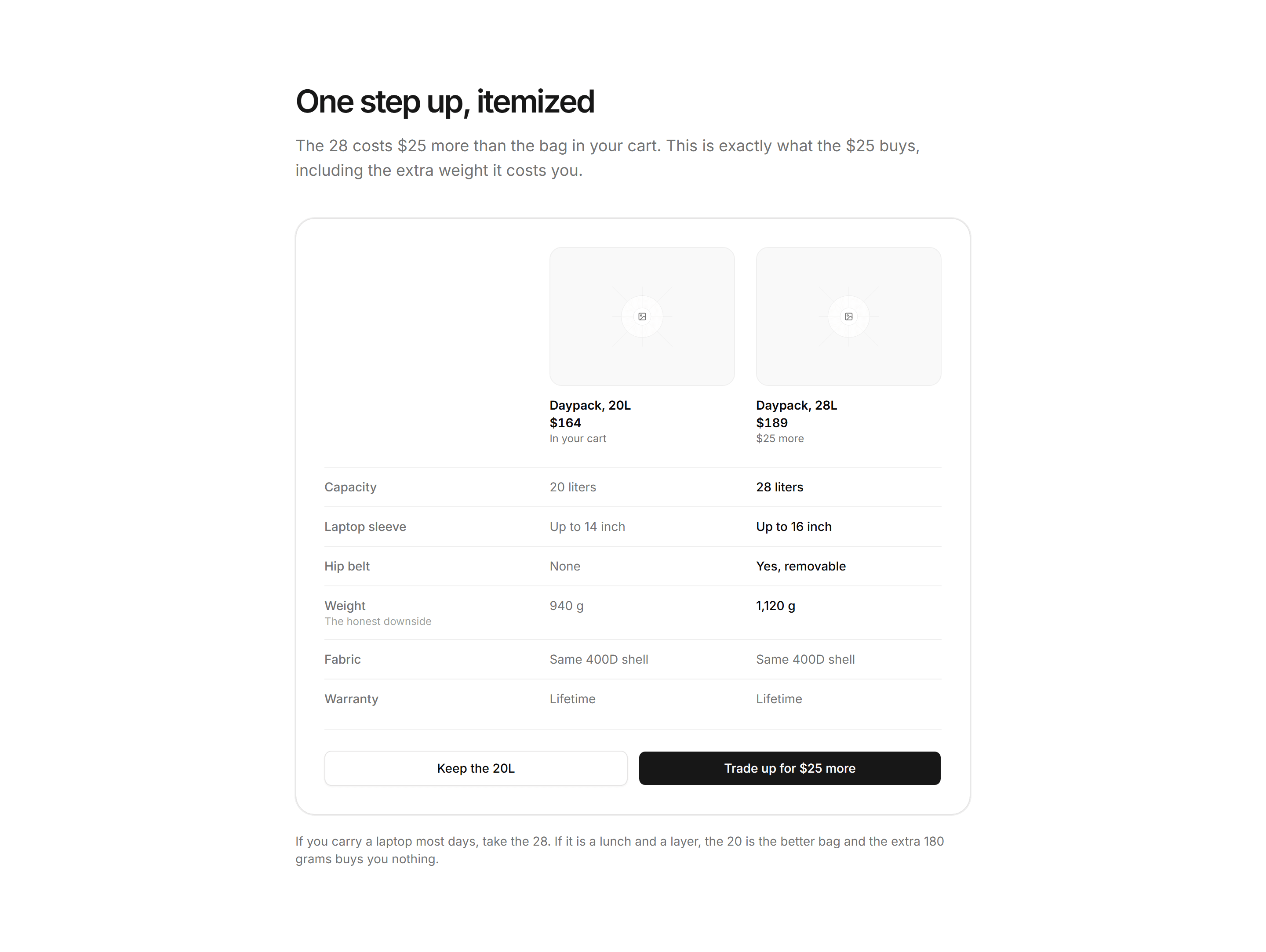 Ecommerce Upsell: Trade Up Comparison